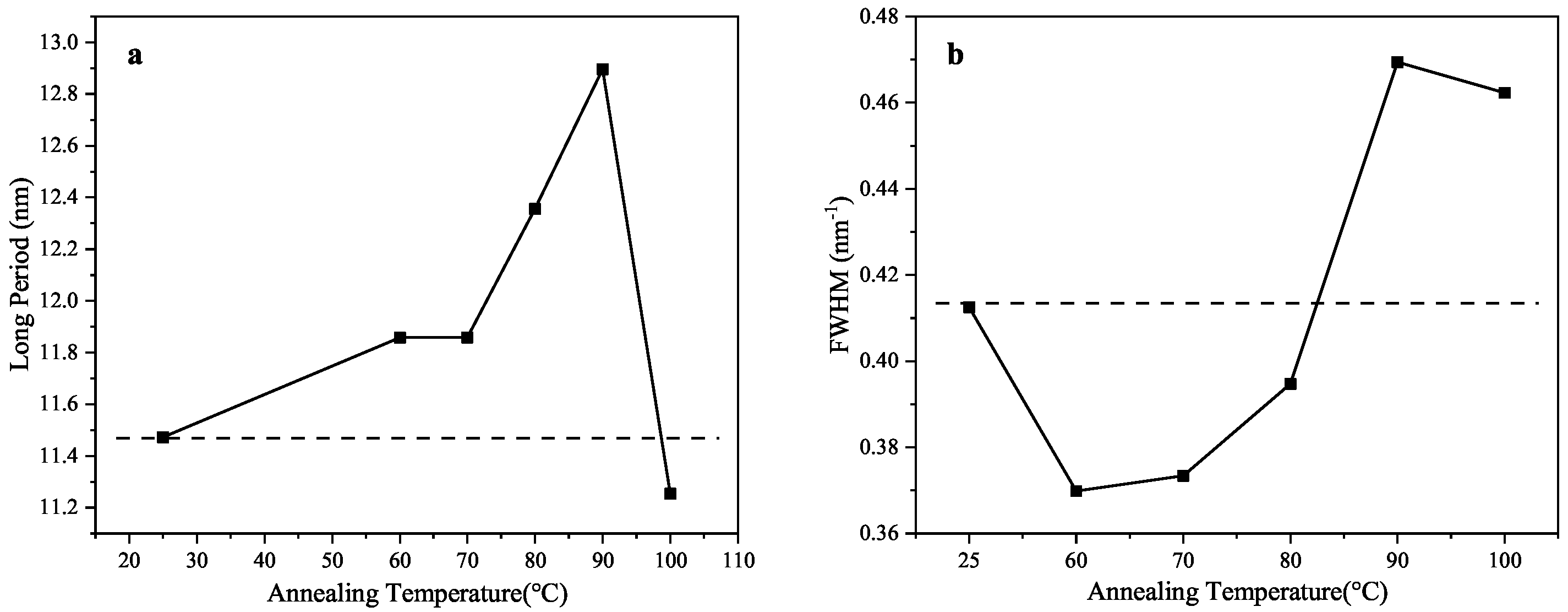 Polymers 17 02121 g007 Polymers 17 02121 g007