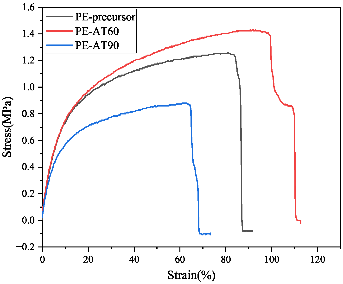 Polymers 17 02121 g012 Polymers 17 02121 g012