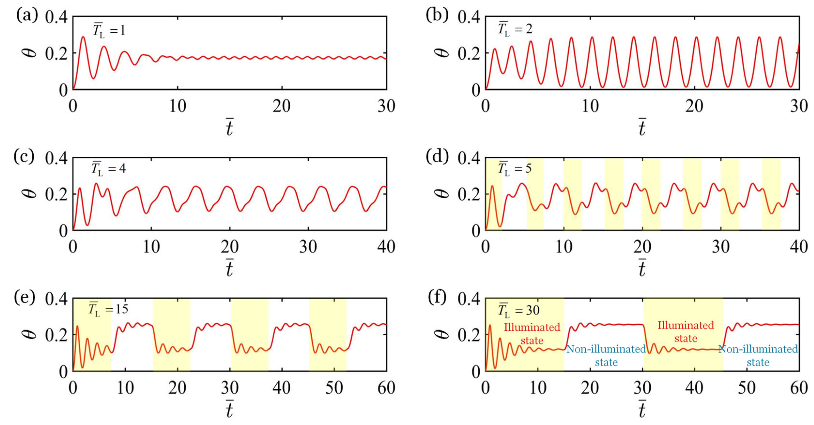 Polymers 17 02122 g003 Polymers 17 02122 g003