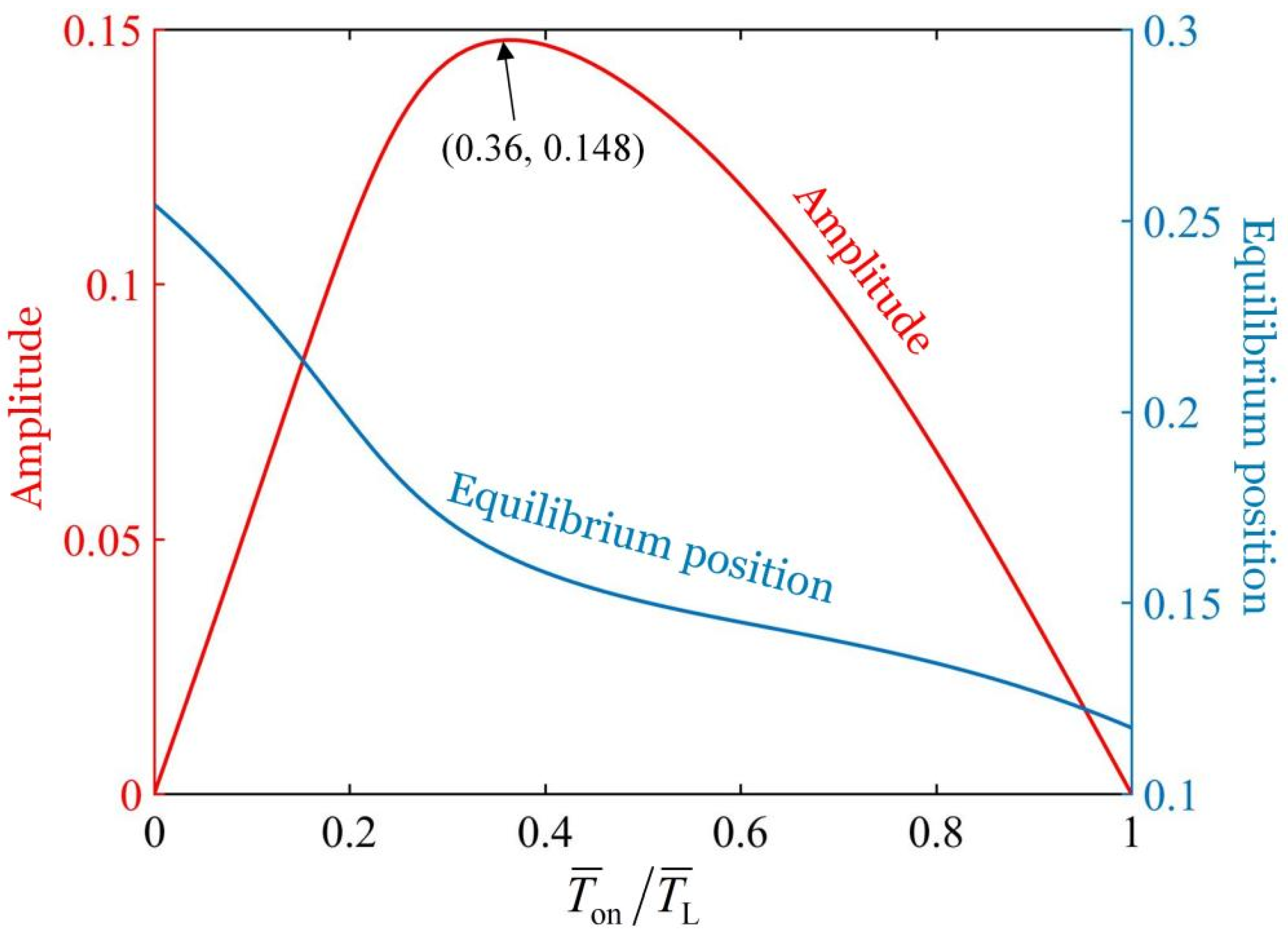 Polymers 17 02122 g006 Polymers 17 02122 g006
