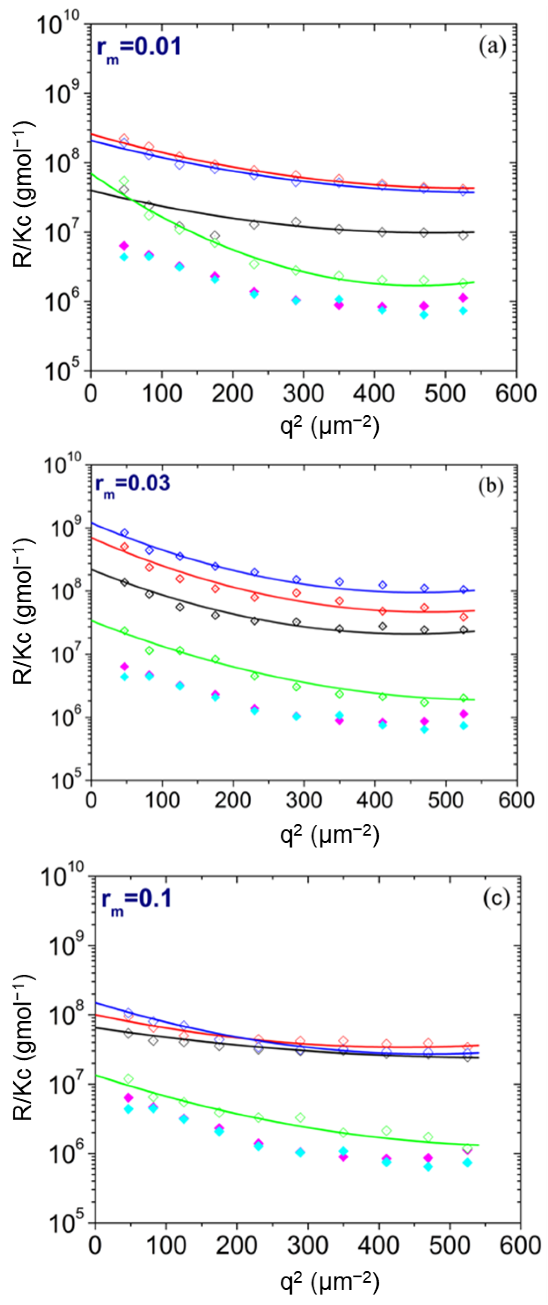 Polymers 17 02125 g001
