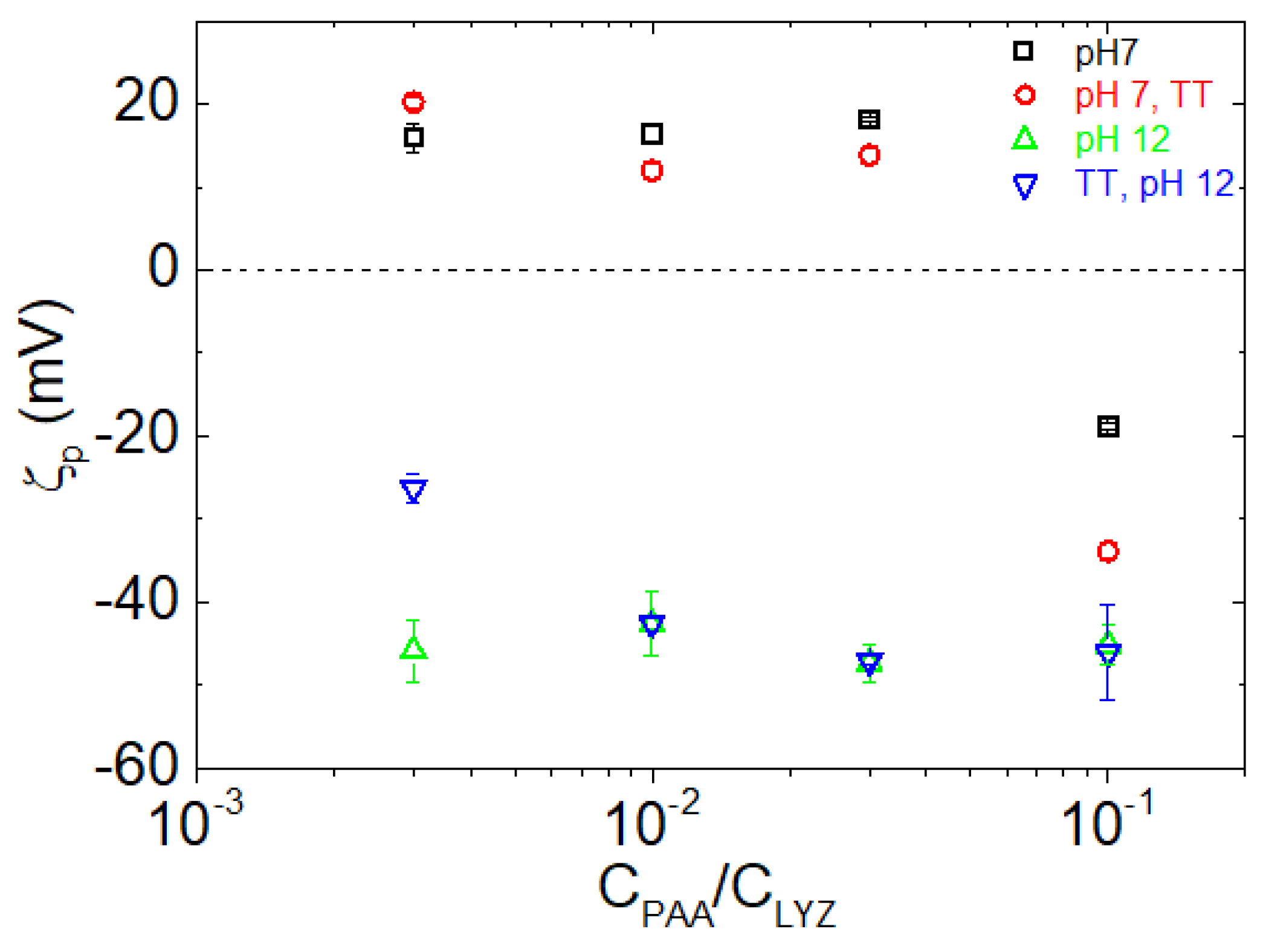 Polymers 17 02125 g004
