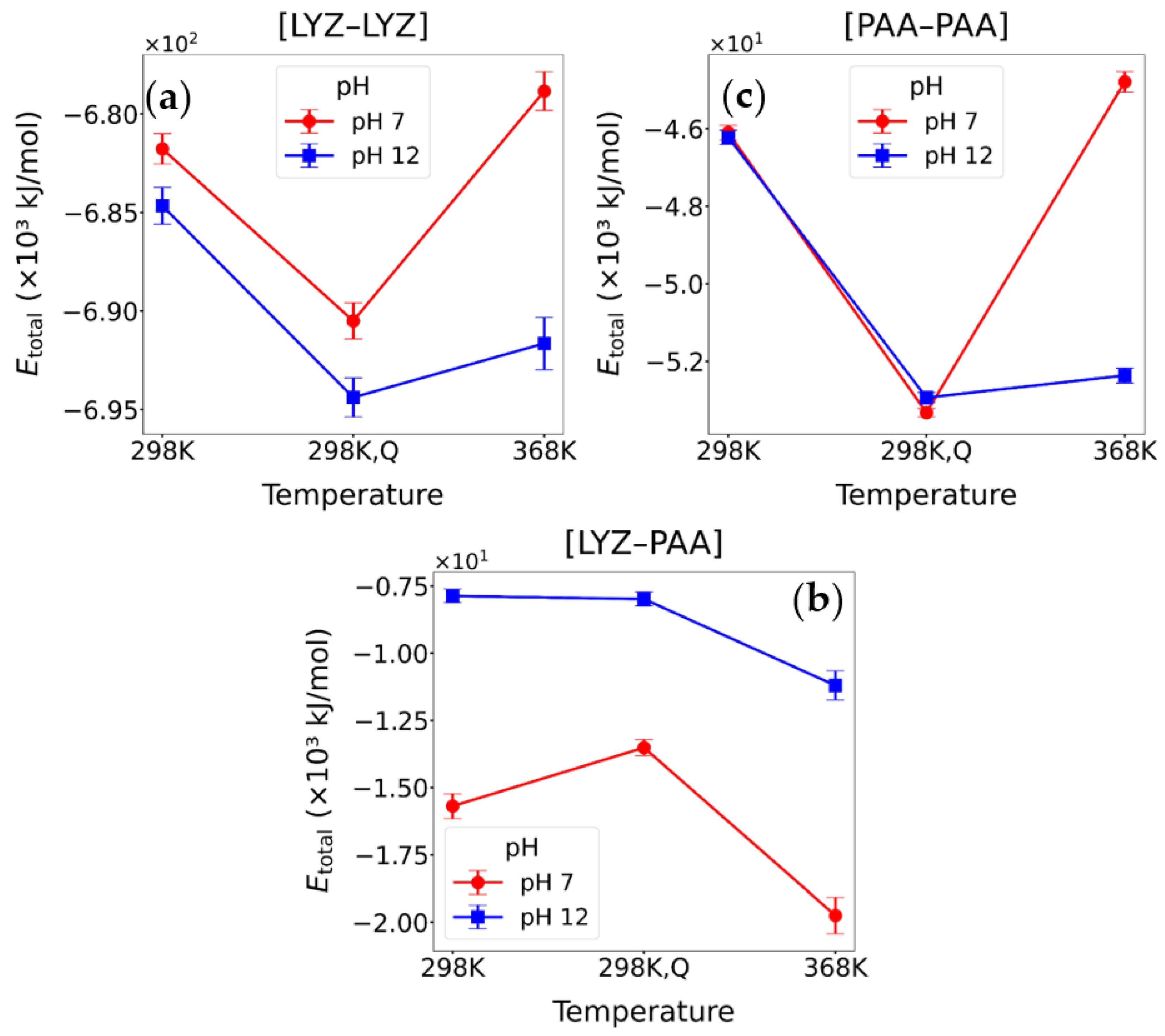 Polymers 17 02125 g007