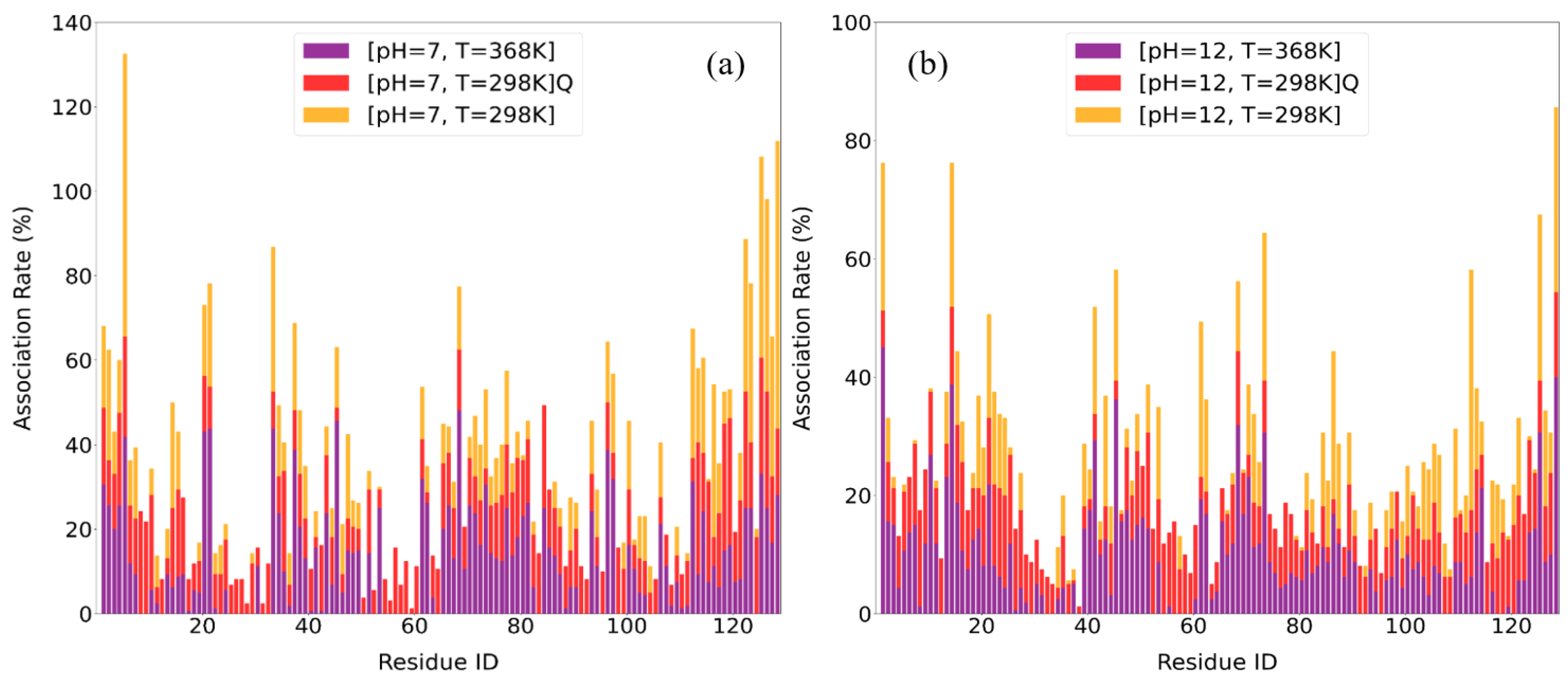 Polymers 17 02125 g008
