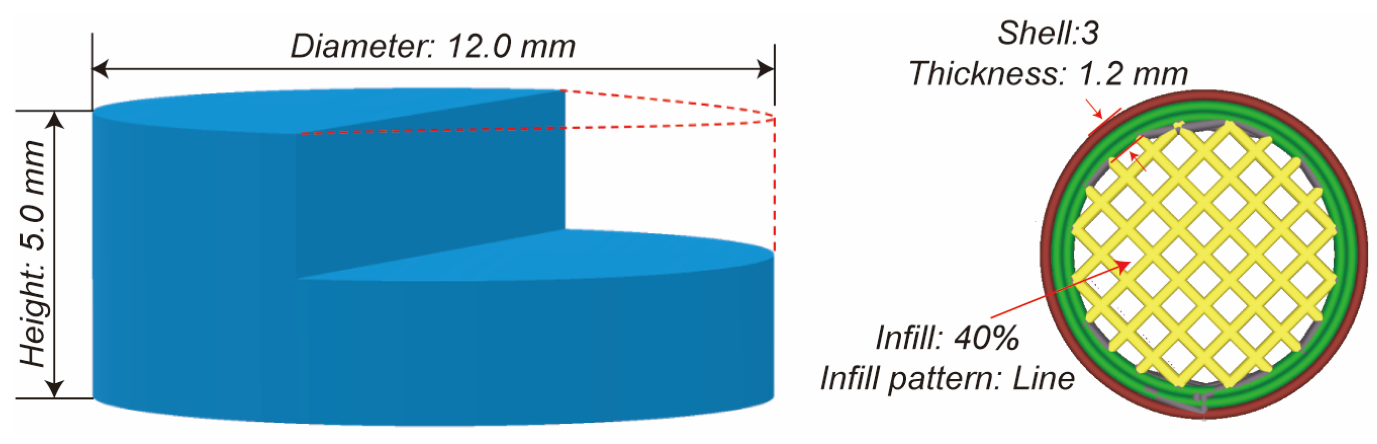 Polymers 17 02126 g002