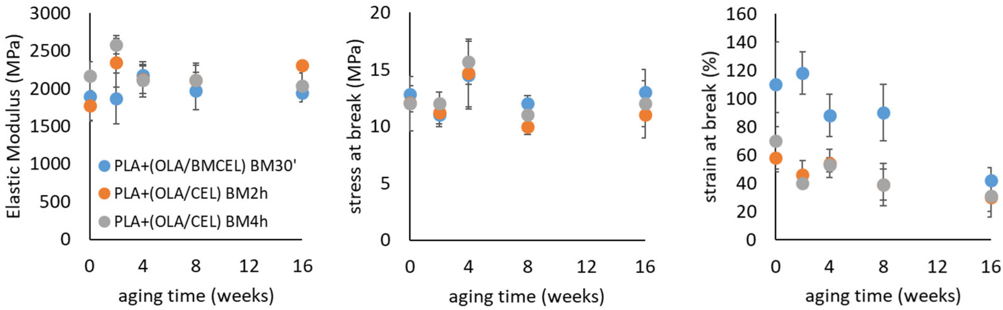 Polymers 17 02127 g003