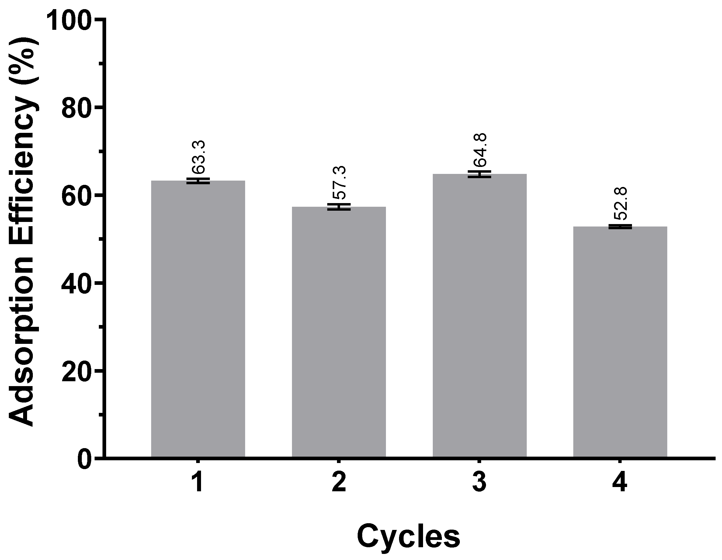 Polymers 17 02128 g003