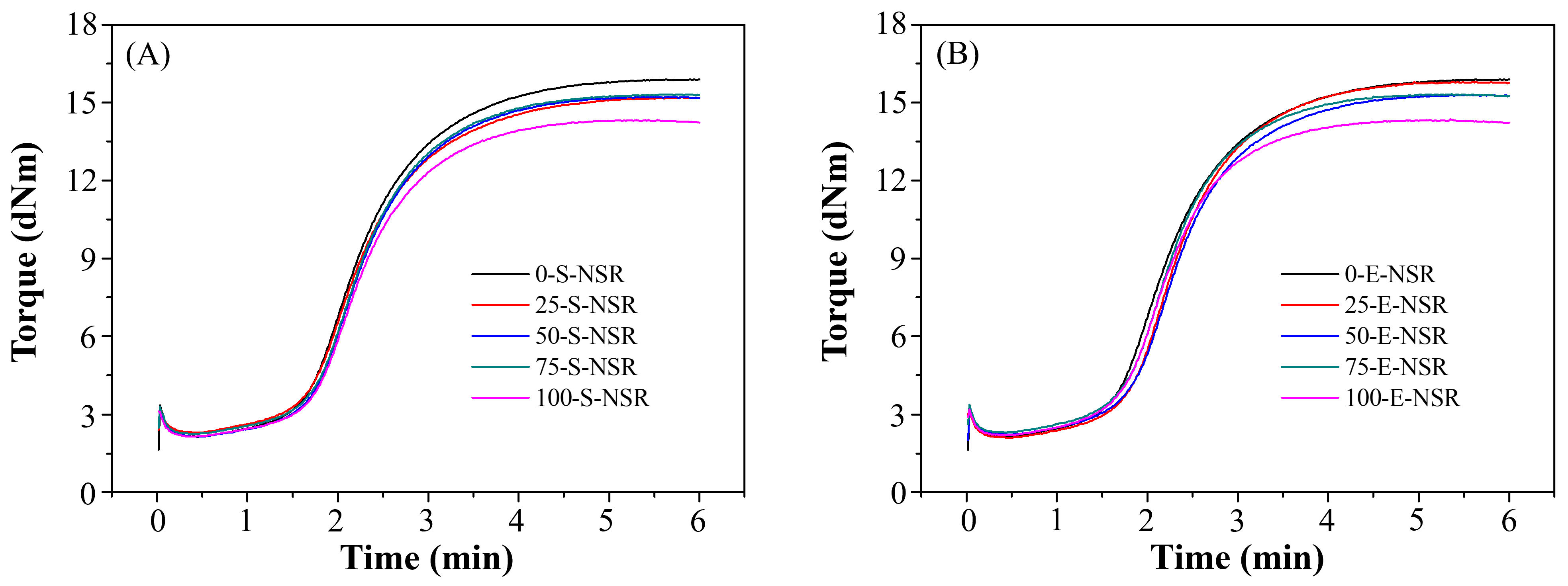Polymers 17 02129 g005
