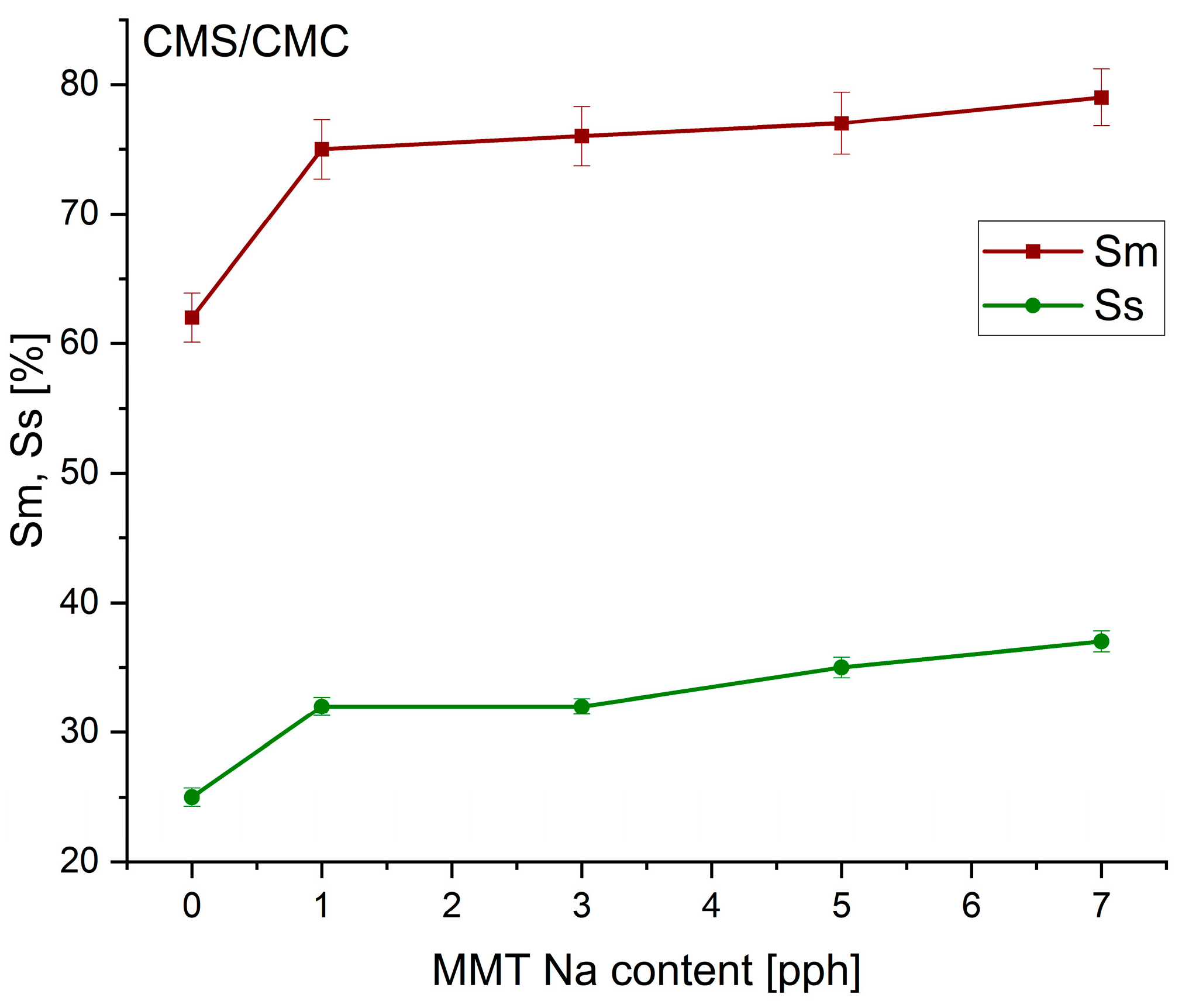 Polymers 17 02130 g004