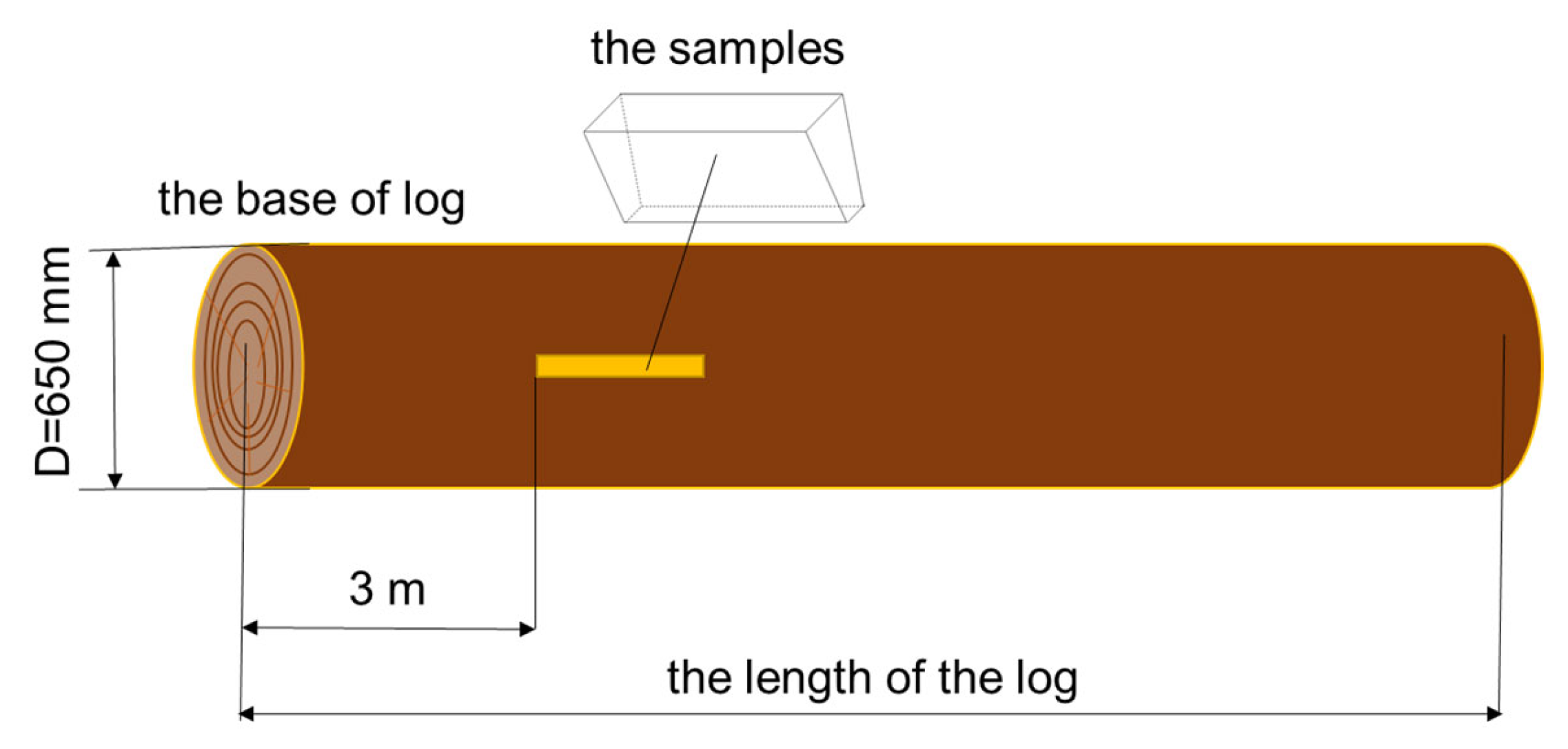Polymers 17 02131 g001