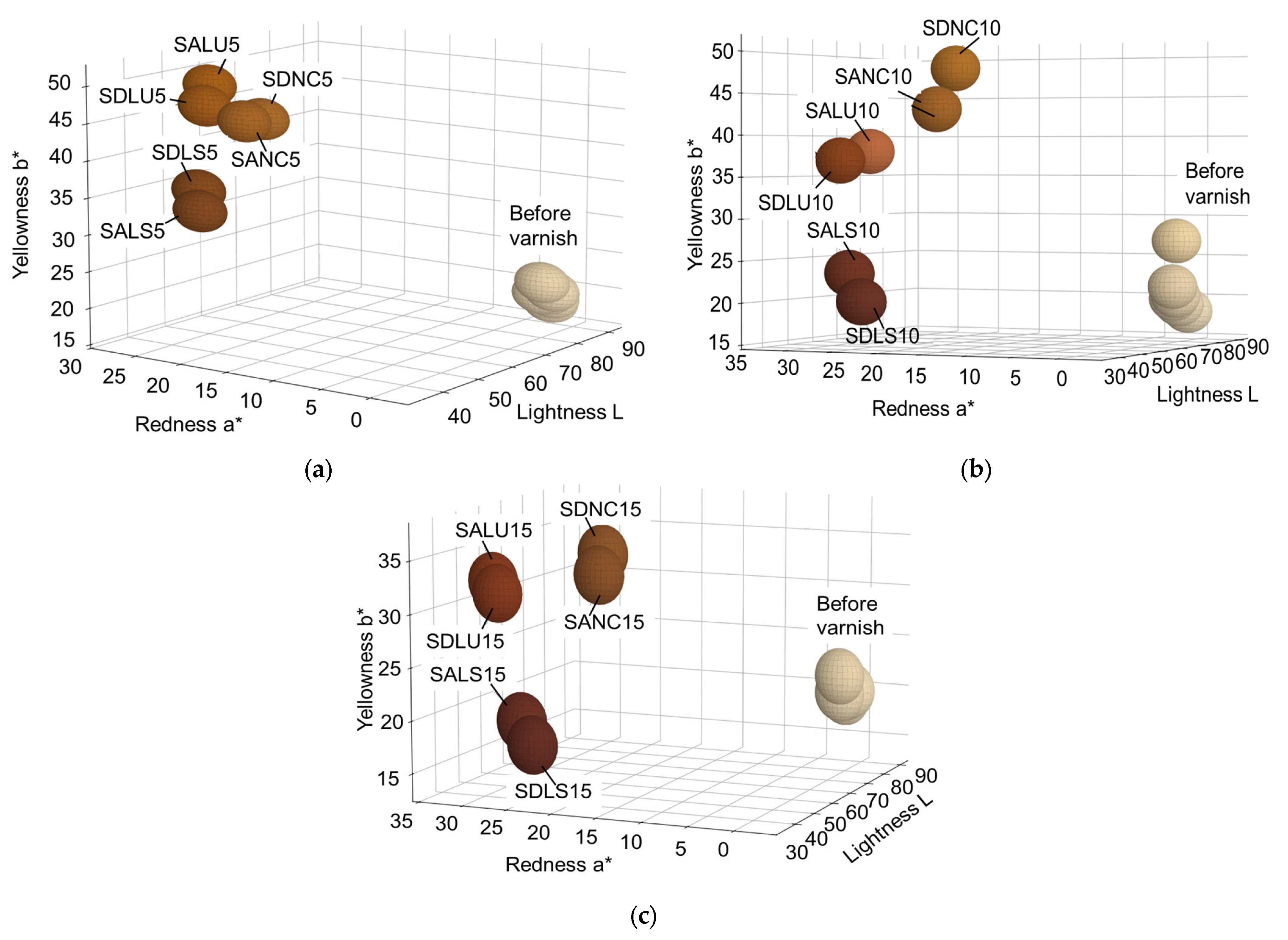 Polymers 17 02131 g009
