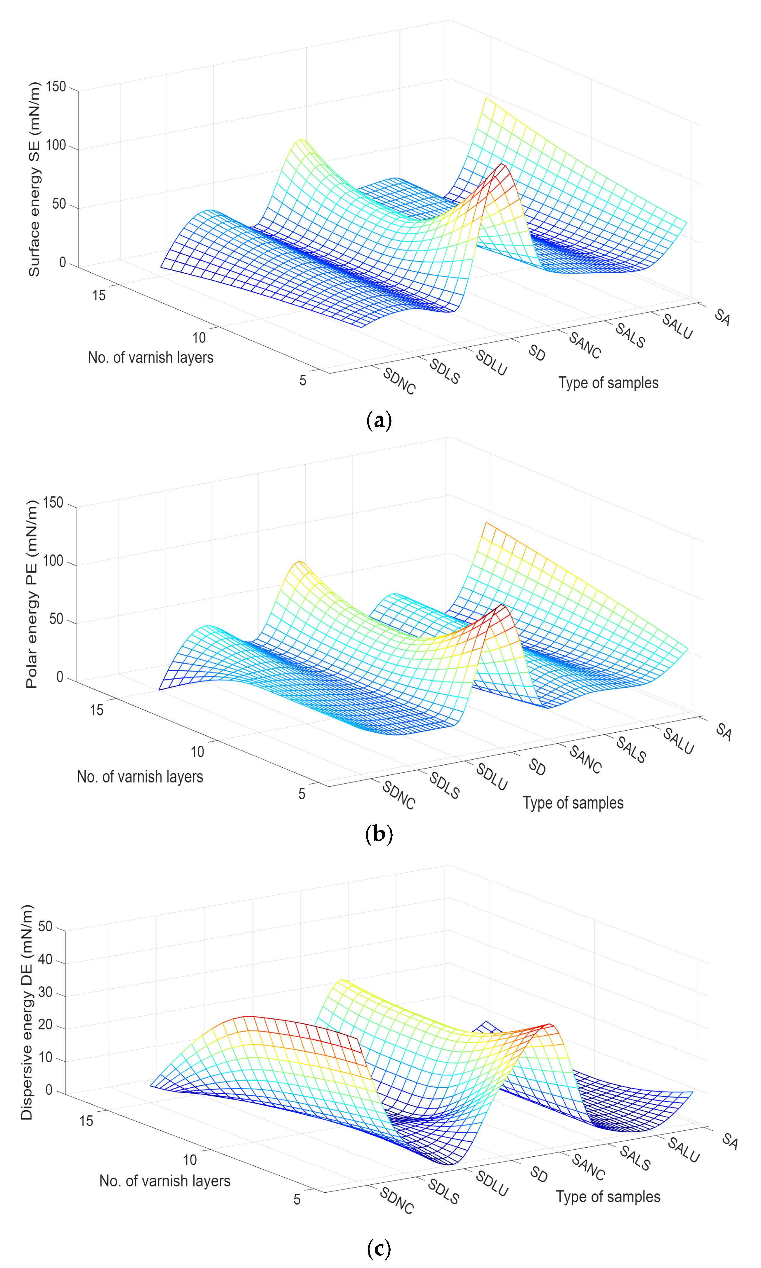 Polymers 17 02131 g011