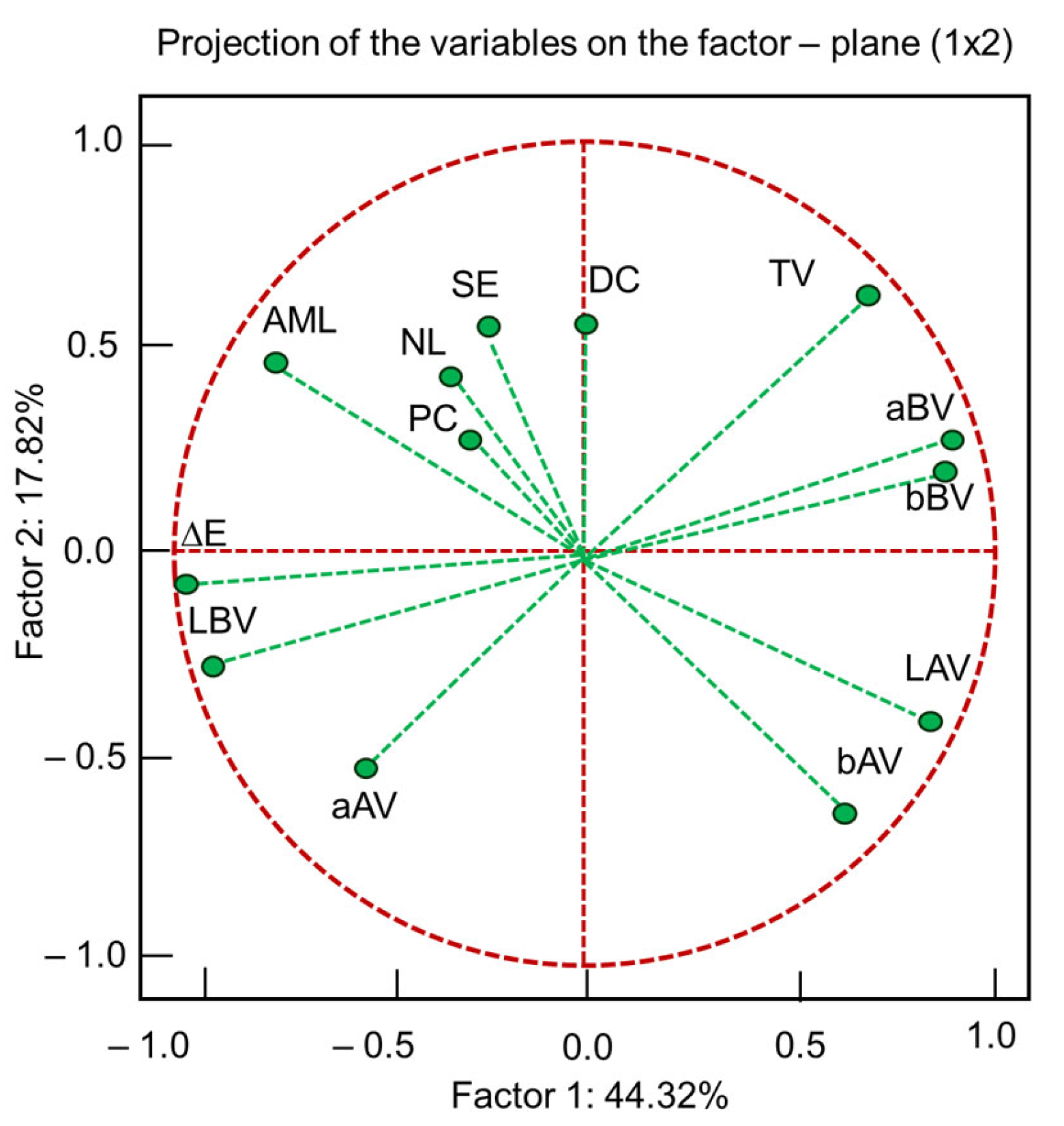 Polymers 17 02131 g012