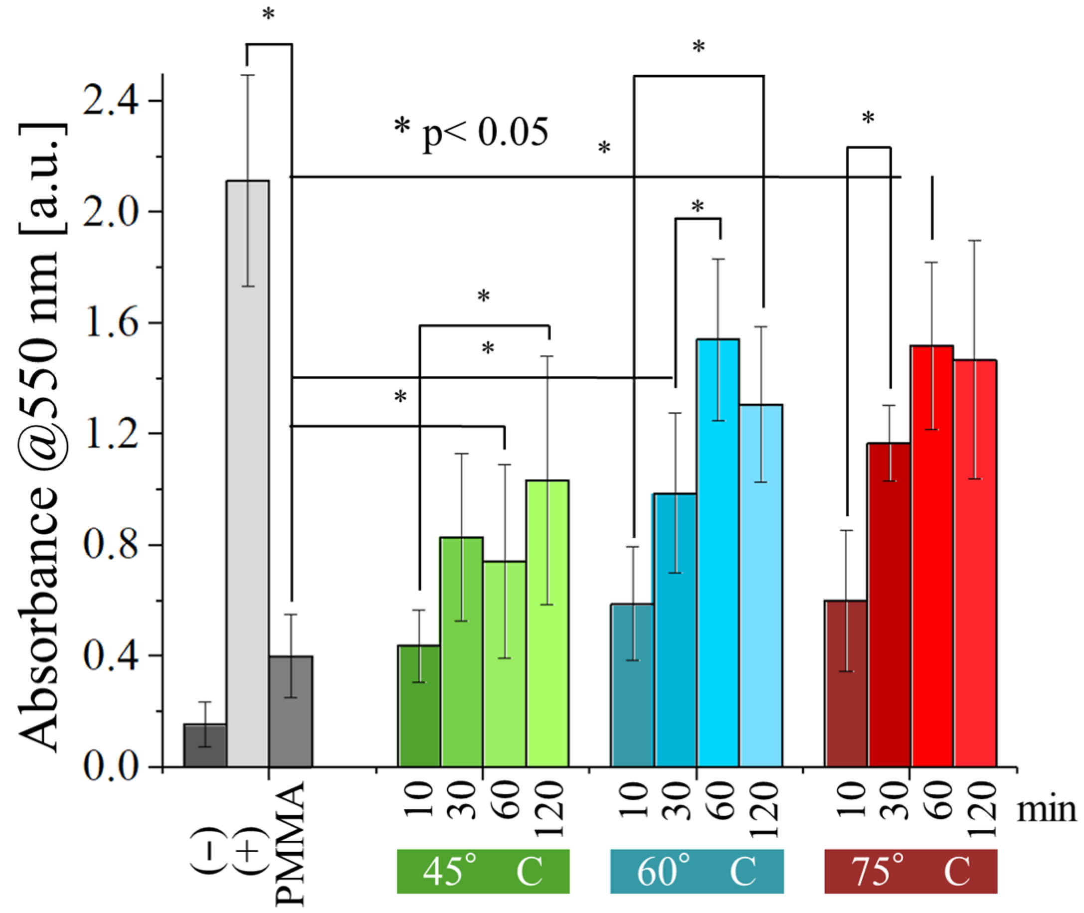 Polymers 17 02132 g011
