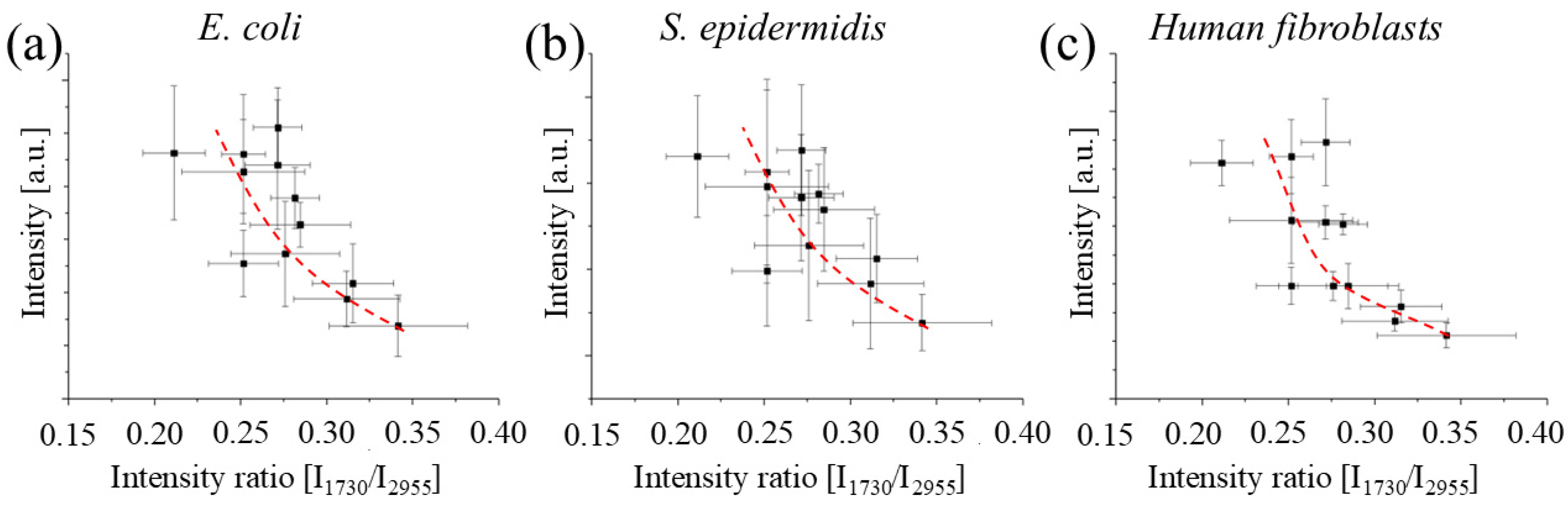 Polymers 17 02132 g013