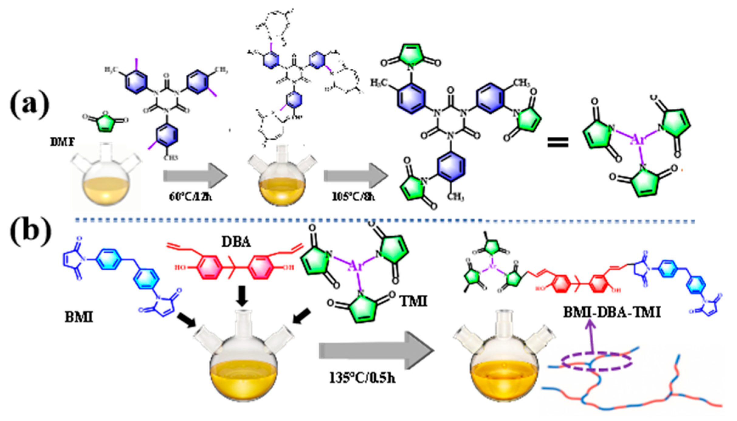 Polymers 17 02133 g001
