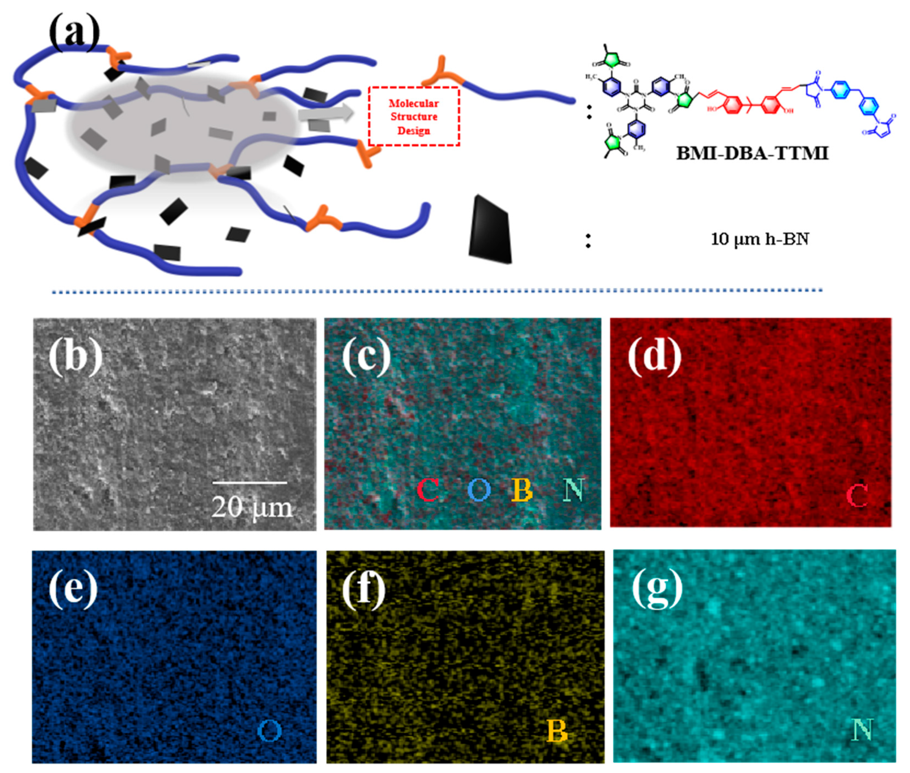 Polymers 17 02133 g003