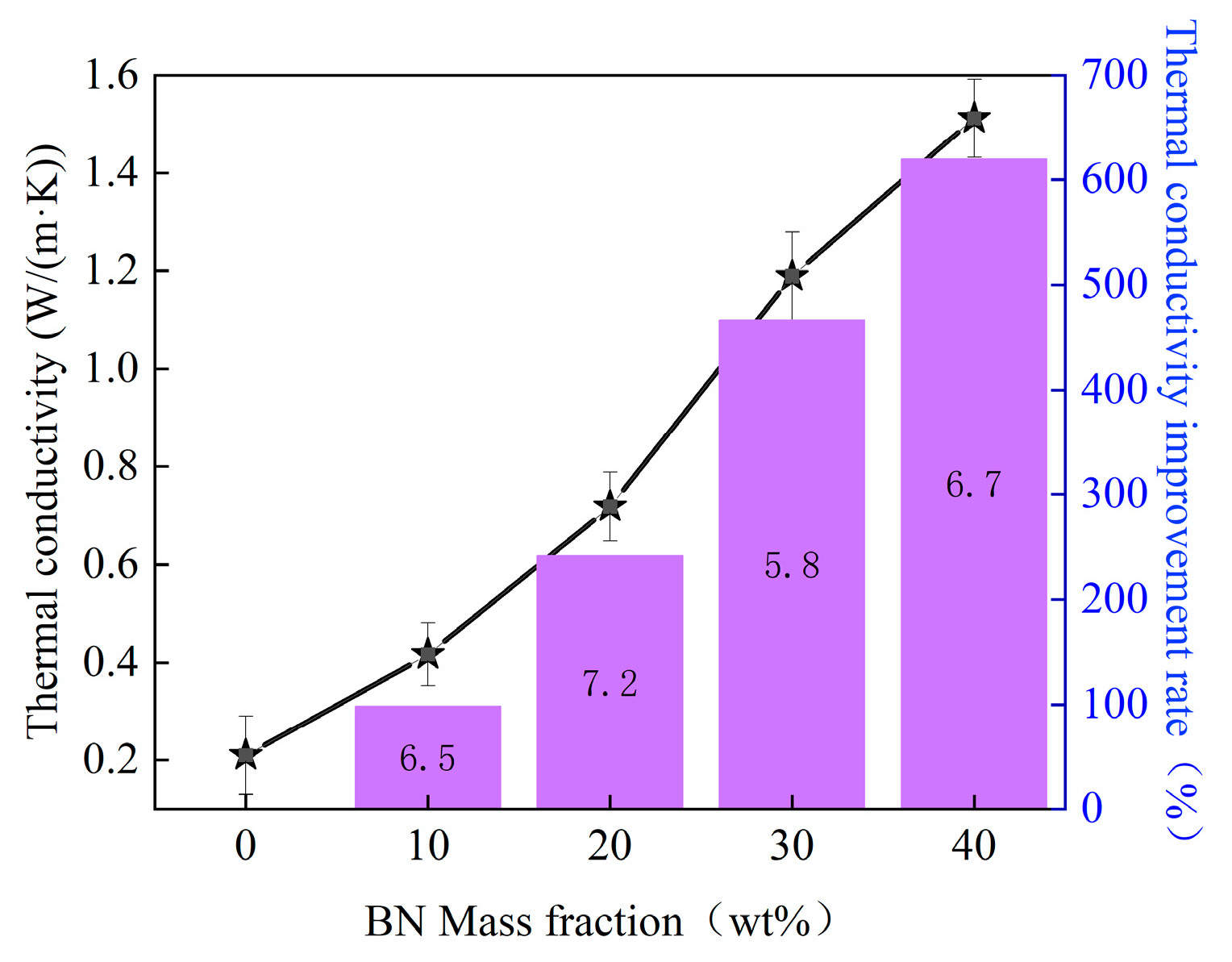 Polymers 17 02133 g004