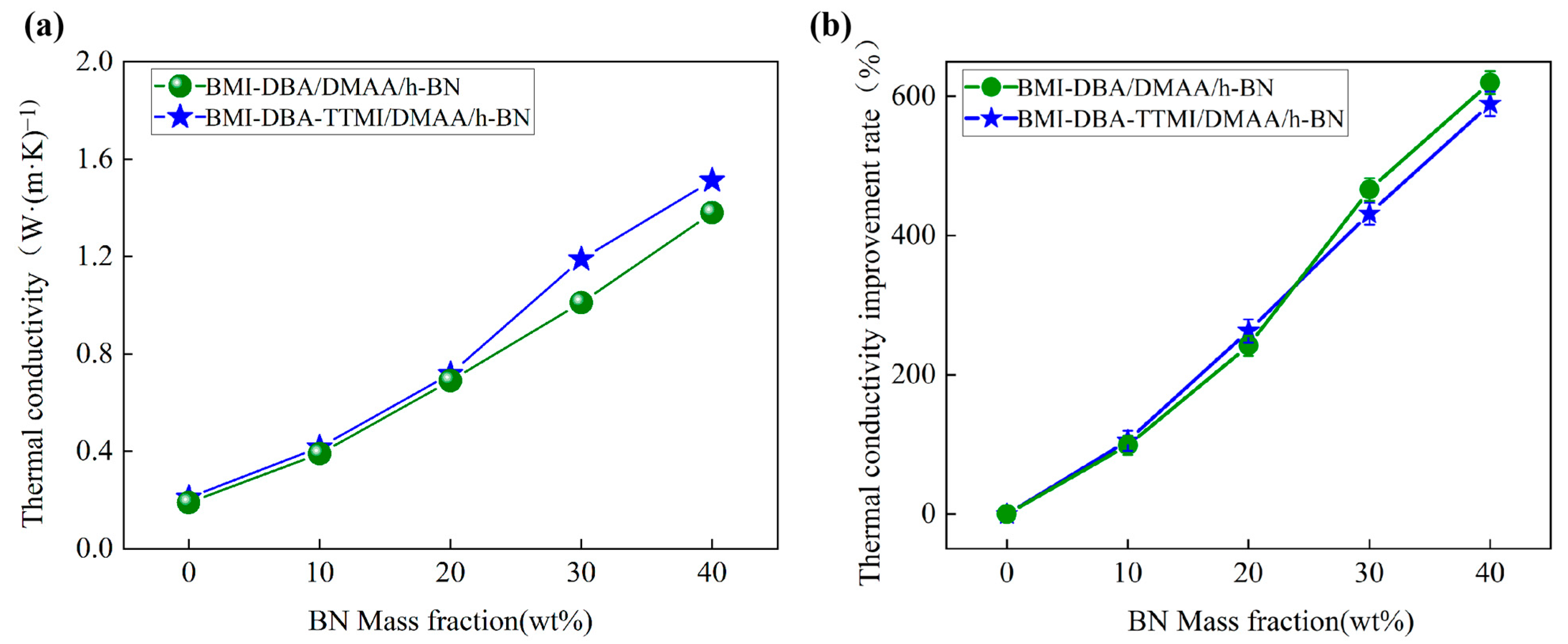 Polymers 17 02133 g005