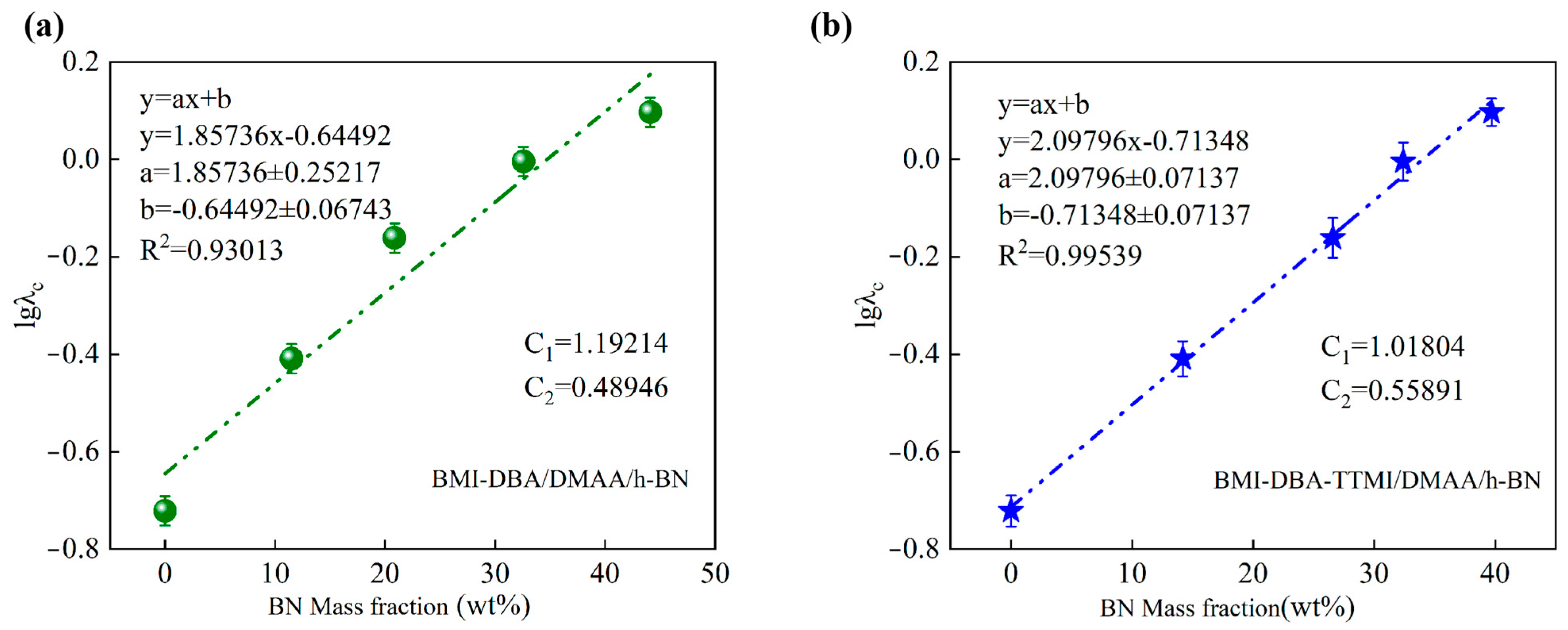 Polymers 17 02133 g006