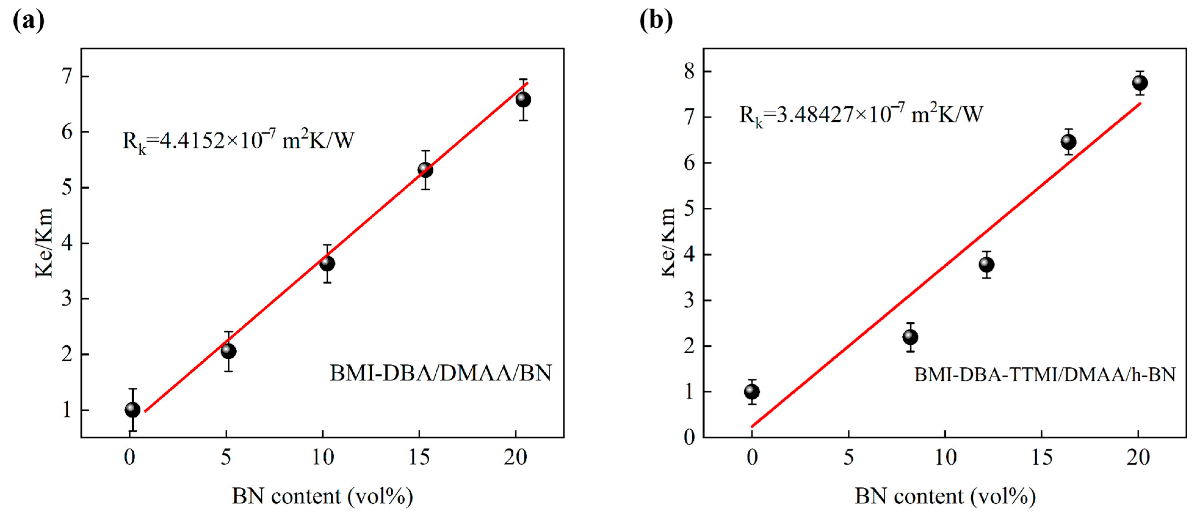 Polymers 17 02133 g007