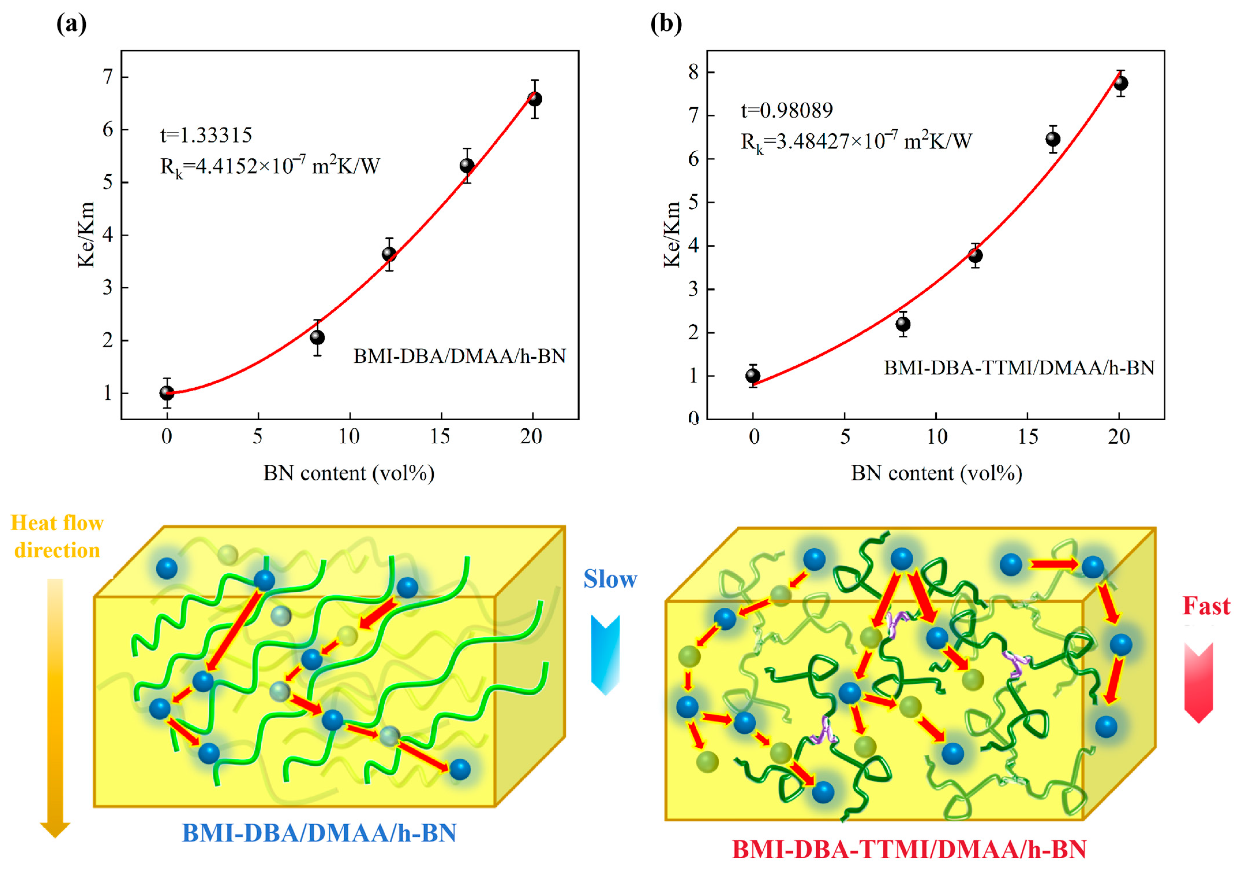 Polymers 17 02133 g008