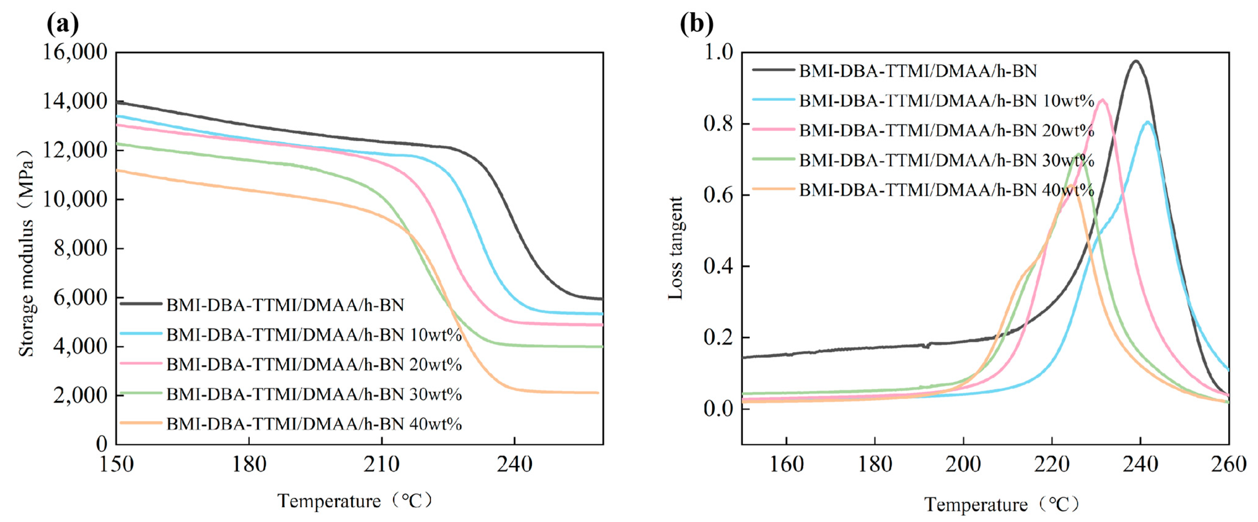 Polymers 17 02133 g009