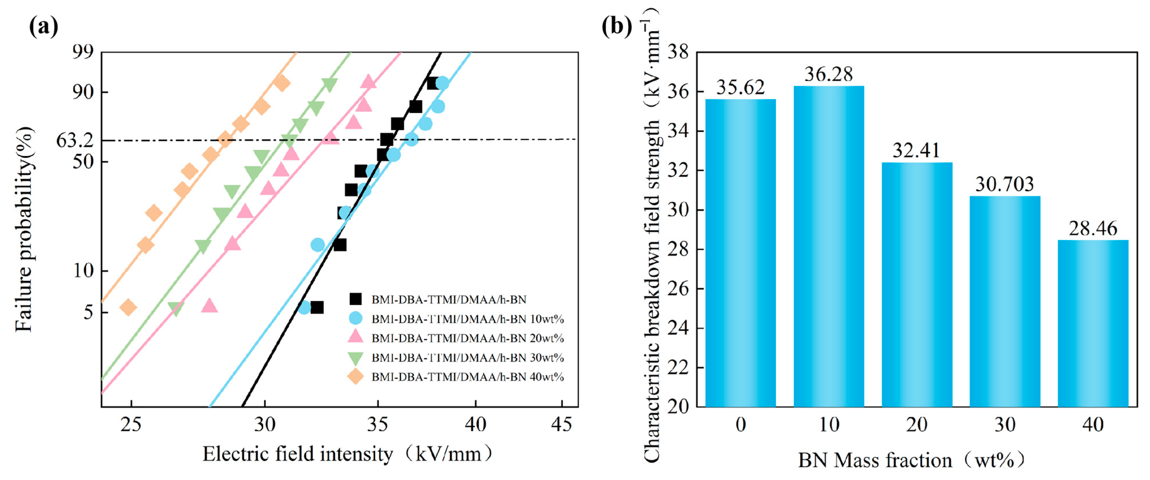 Polymers 17 02133 g011