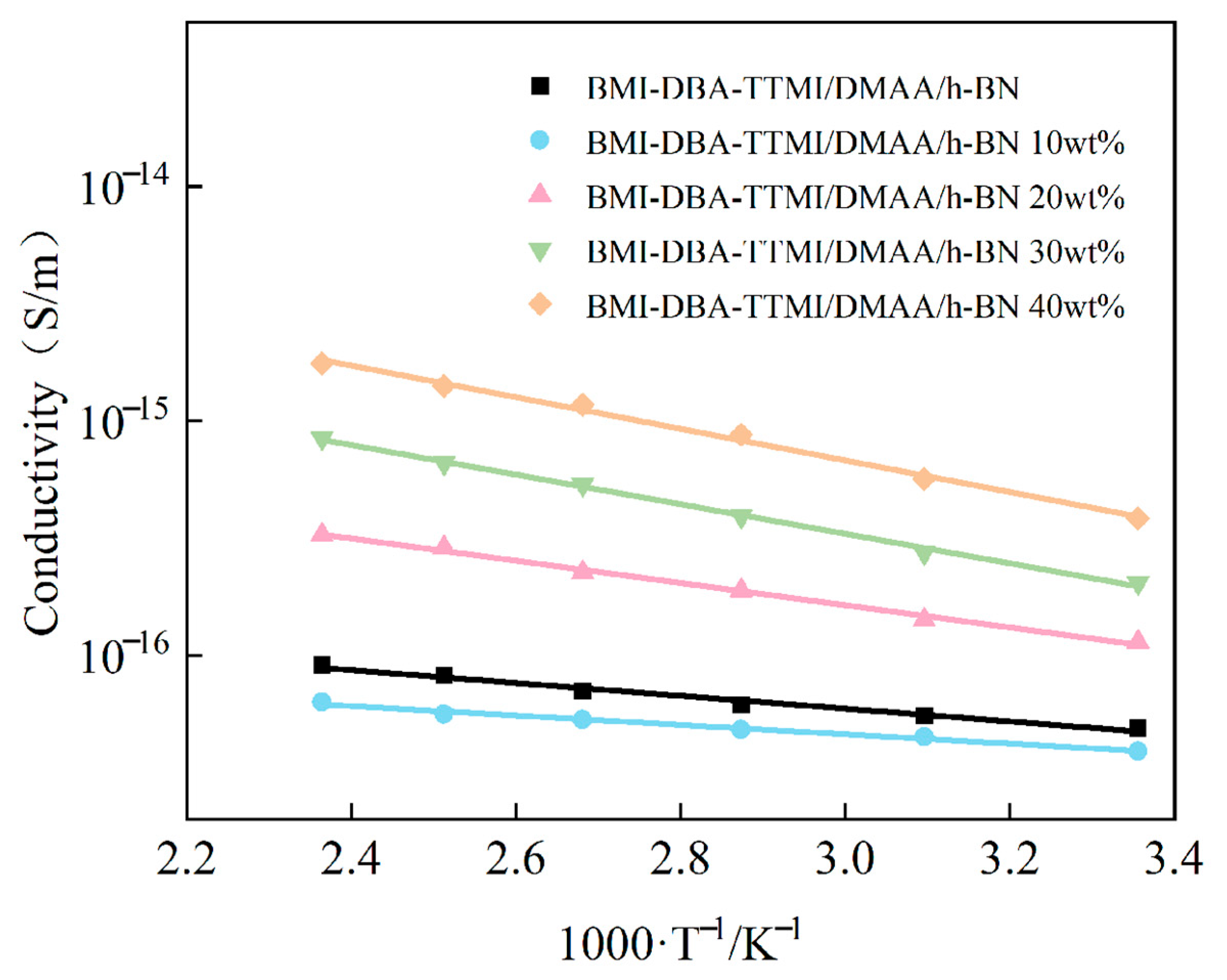 Polymers 17 02133 g012