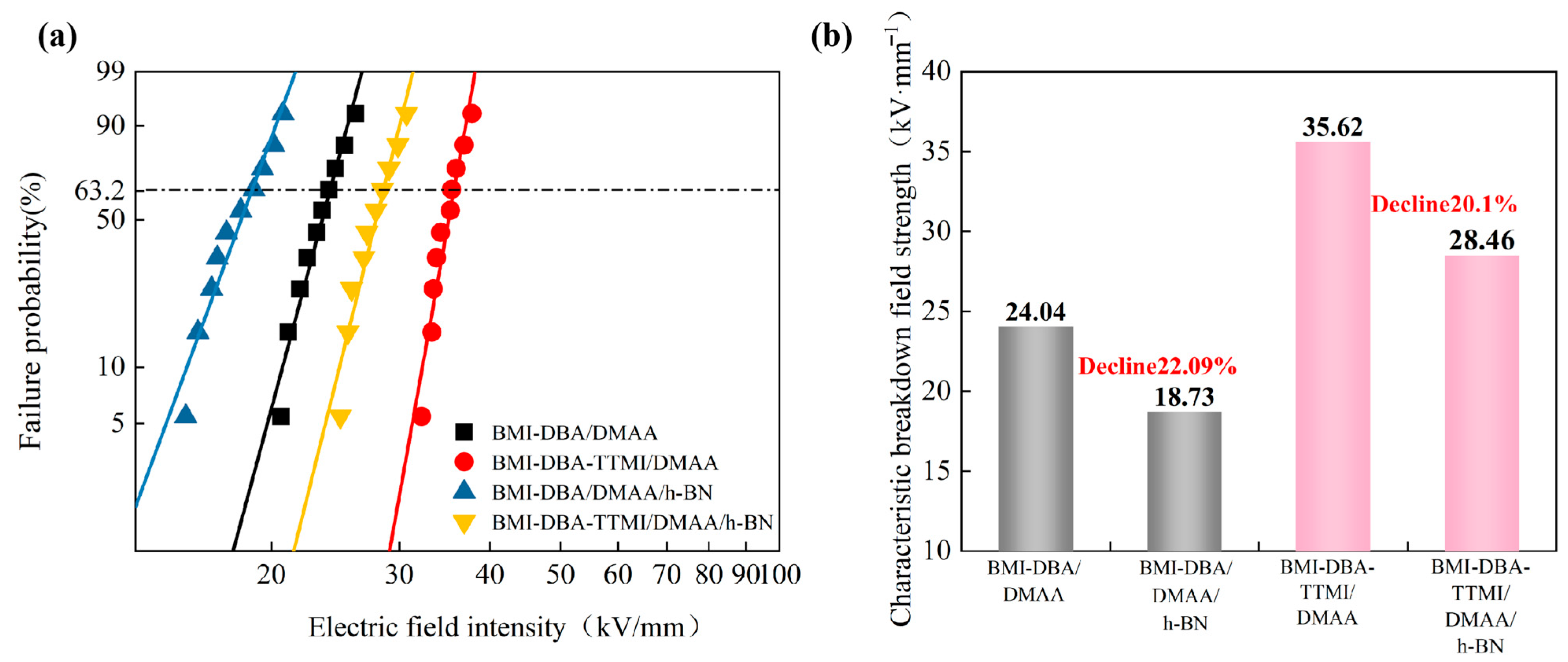 Polymers 17 02133 g013