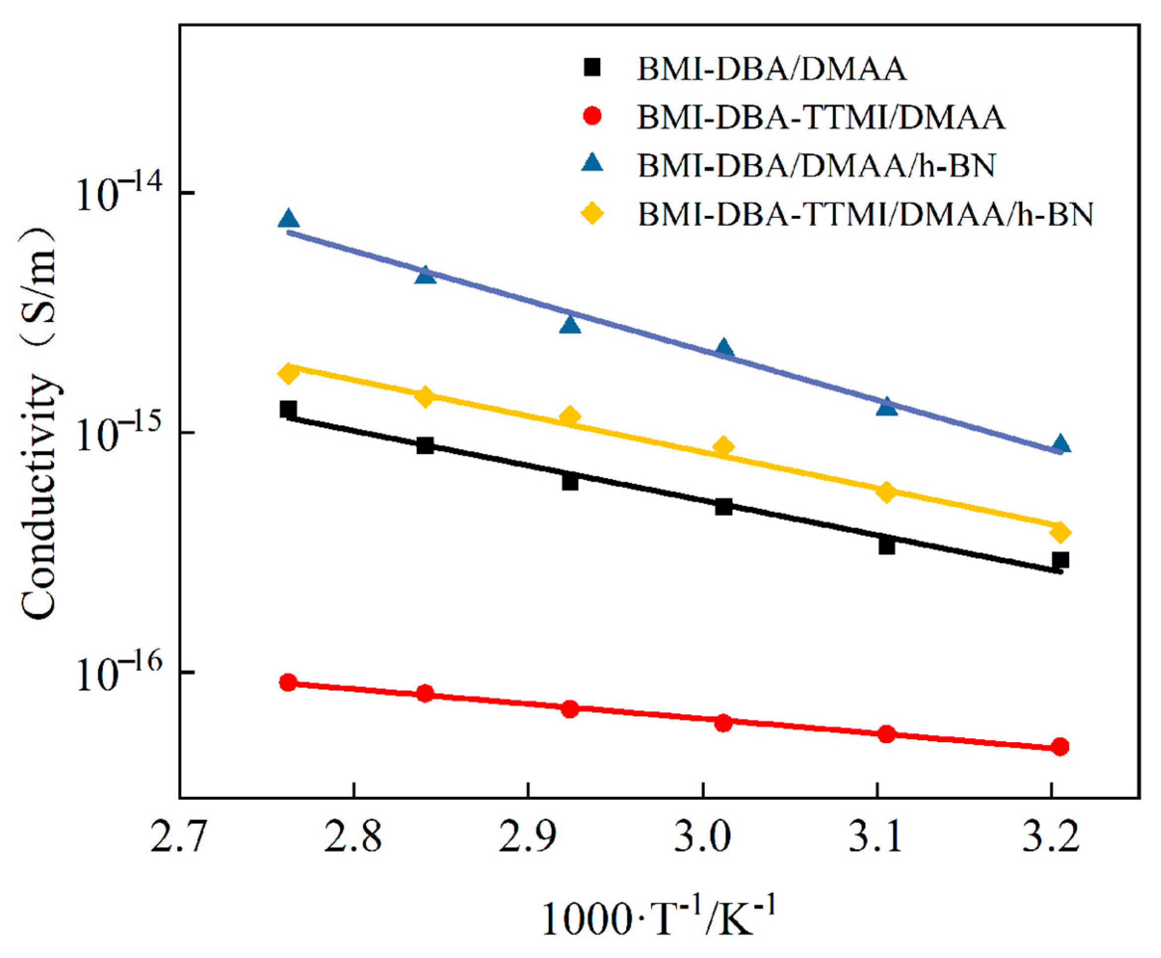 Polymers 17 02133 g014