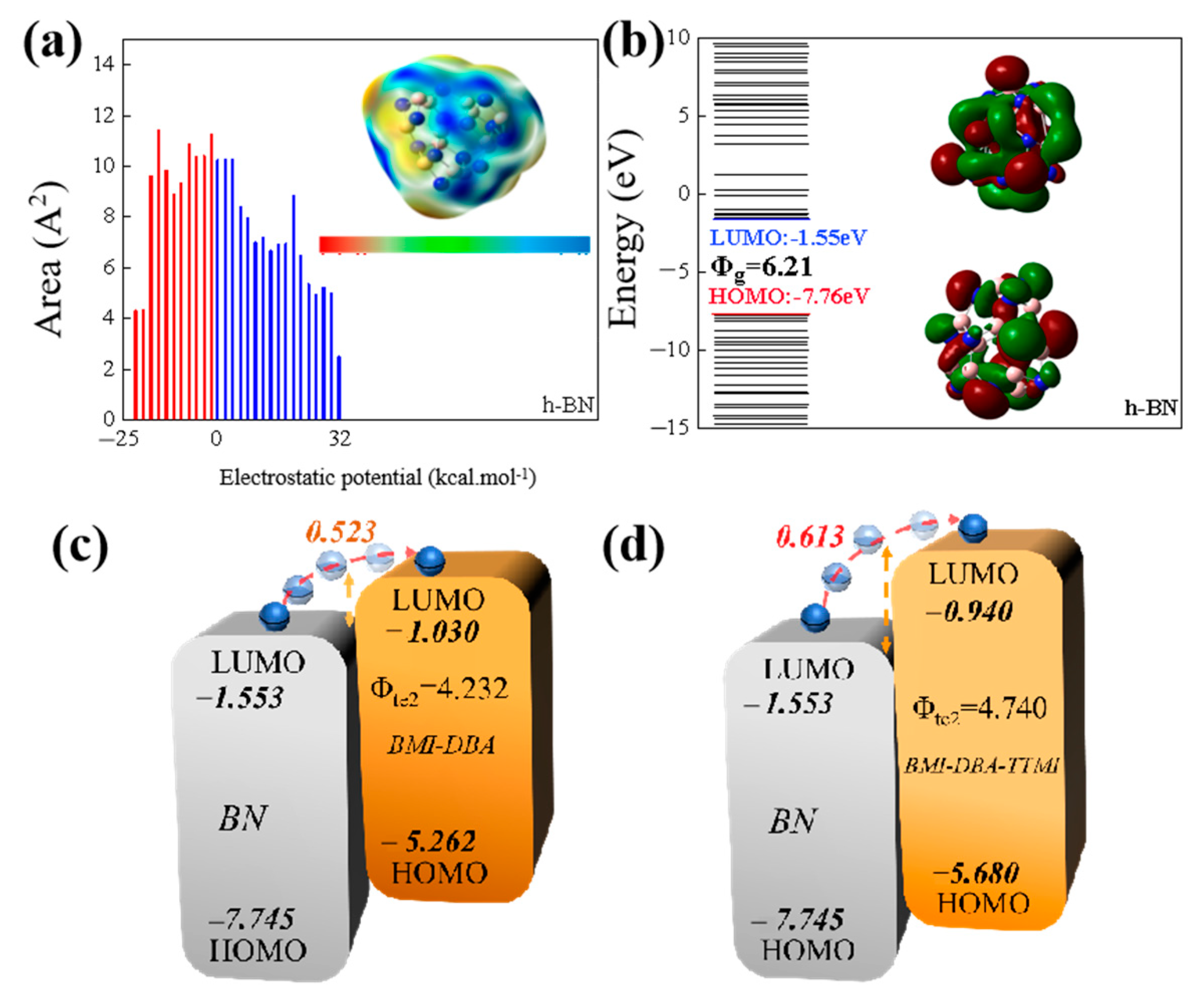 Polymers 17 02133 g015