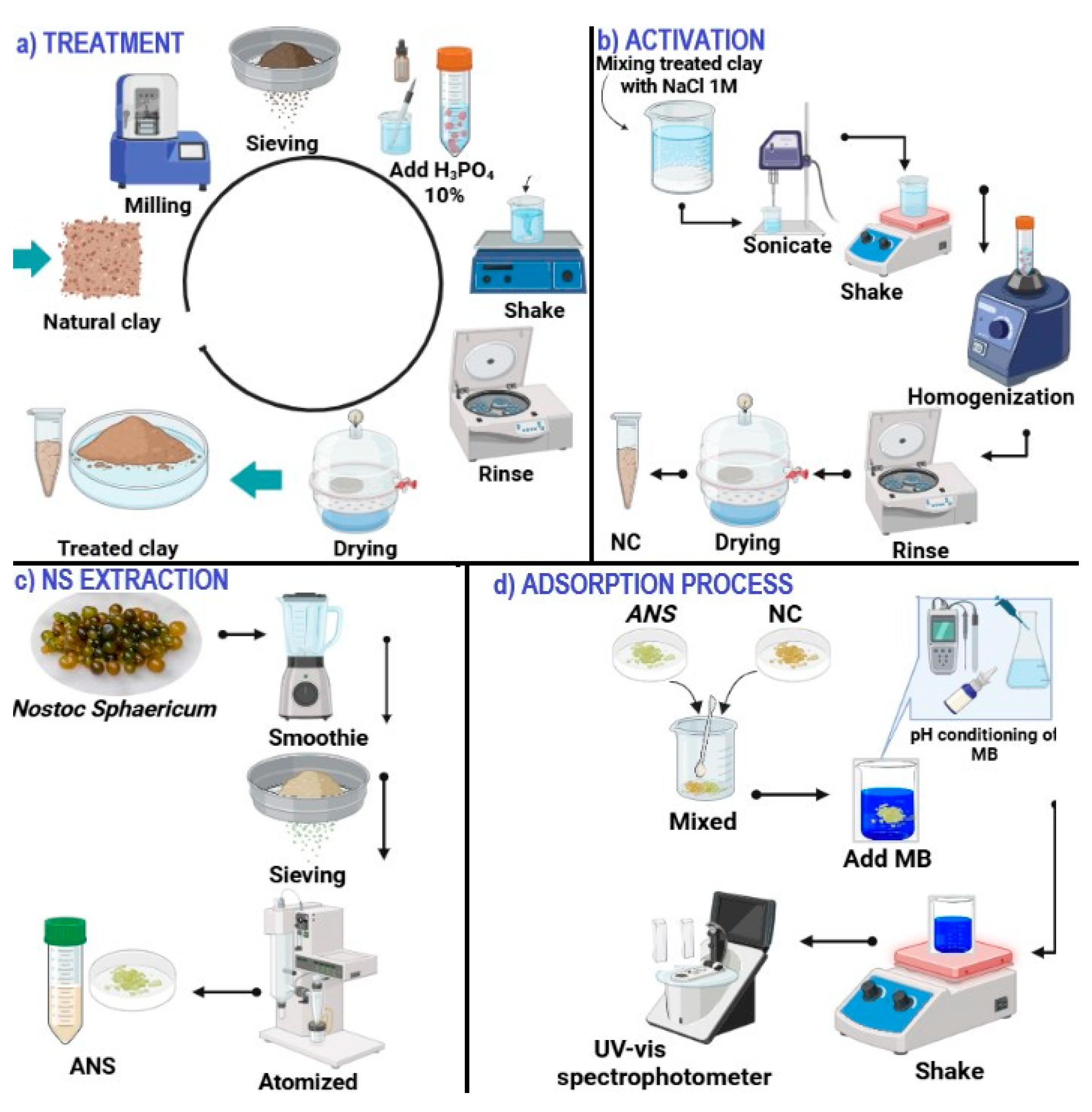 Polymers 17 02134 g001