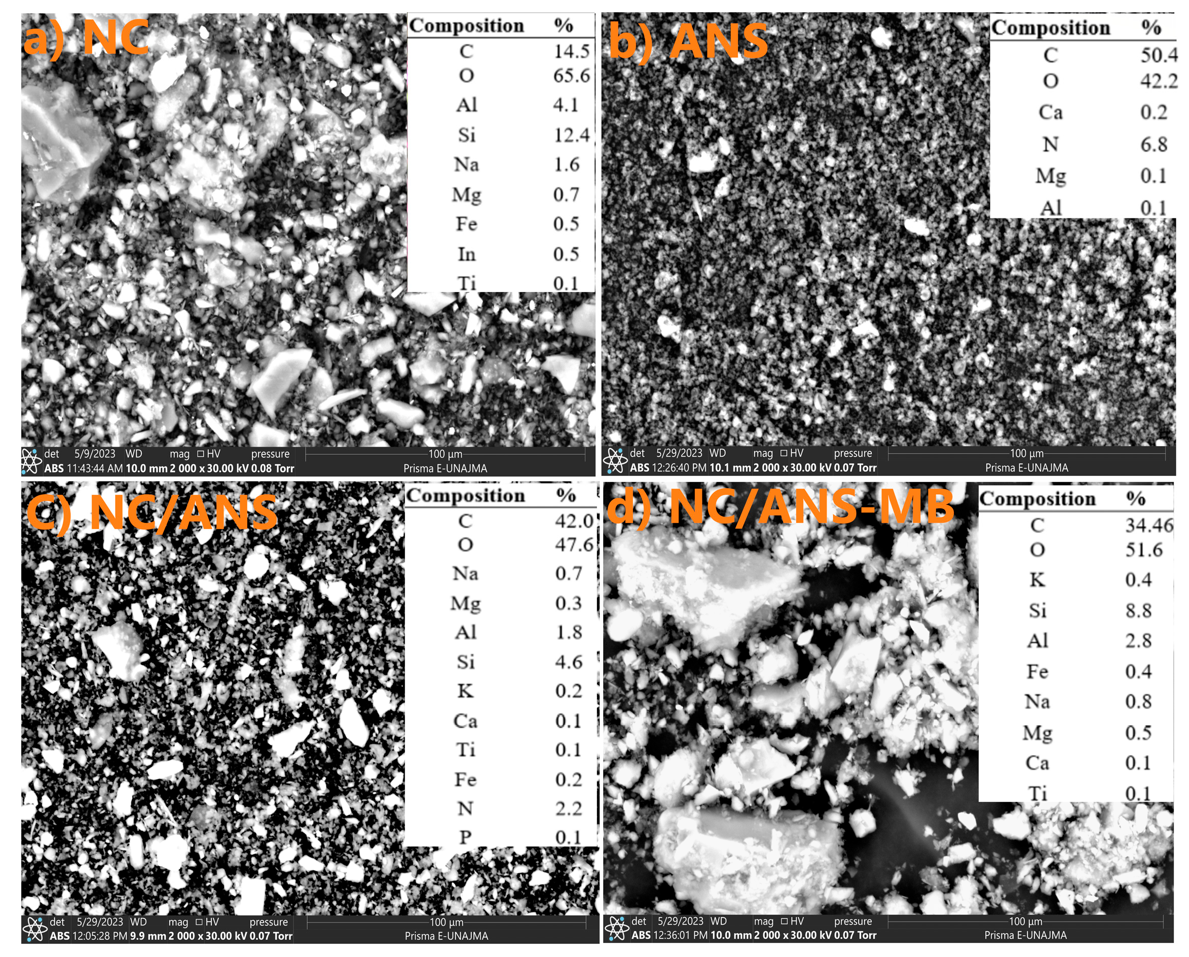 Polymers 17 02134 g004
