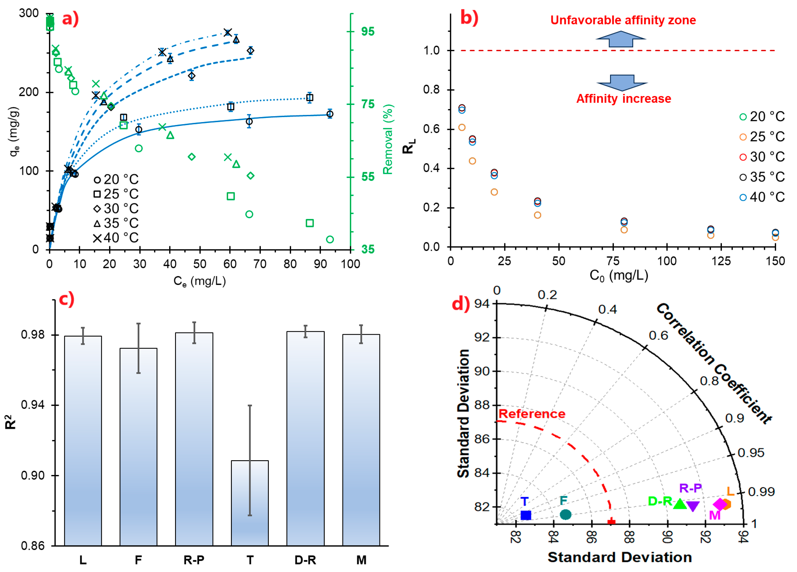 Polymers 17 02134 g007