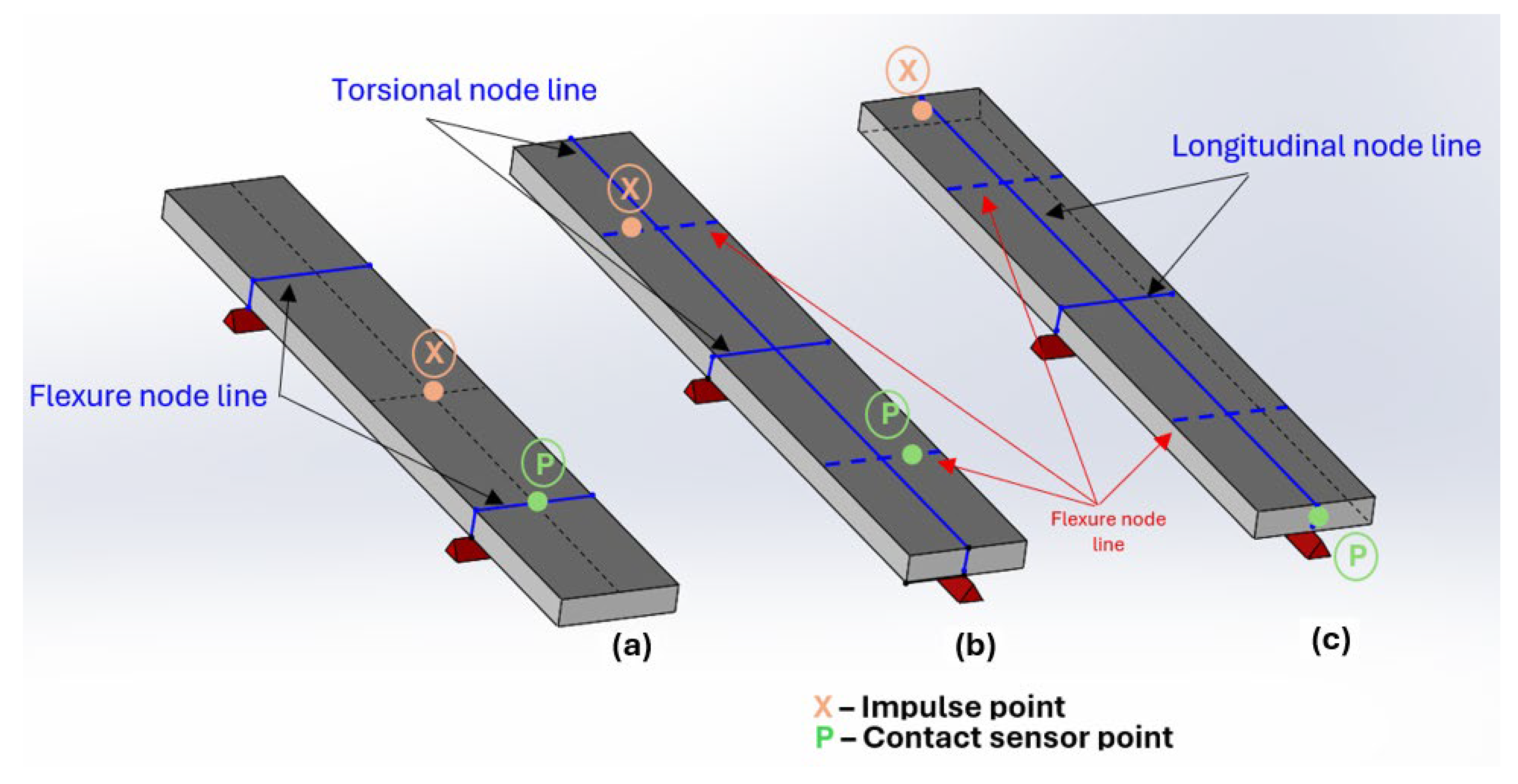 Polymers 17 02135 g001
