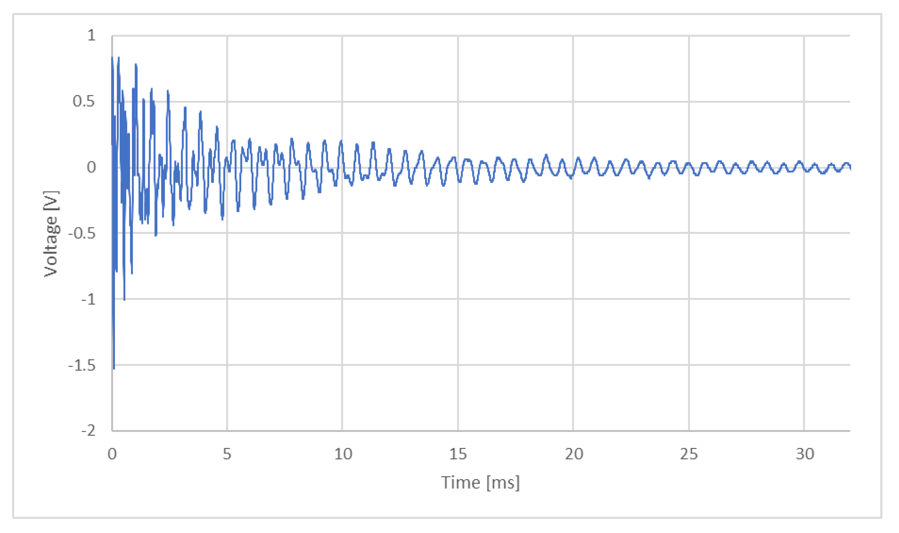Polymers 17 02135 g009