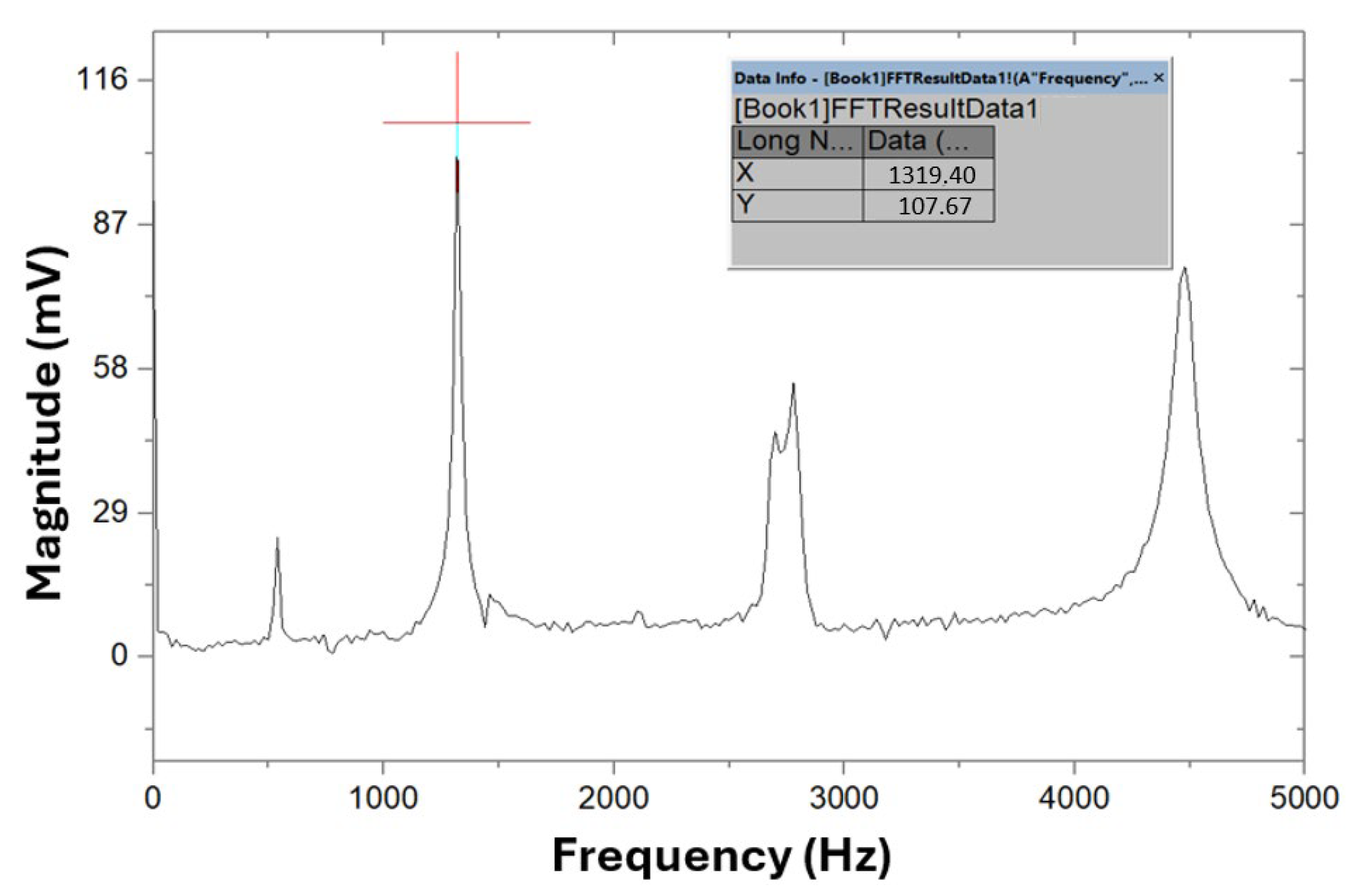 Polymers 17 02135 g011