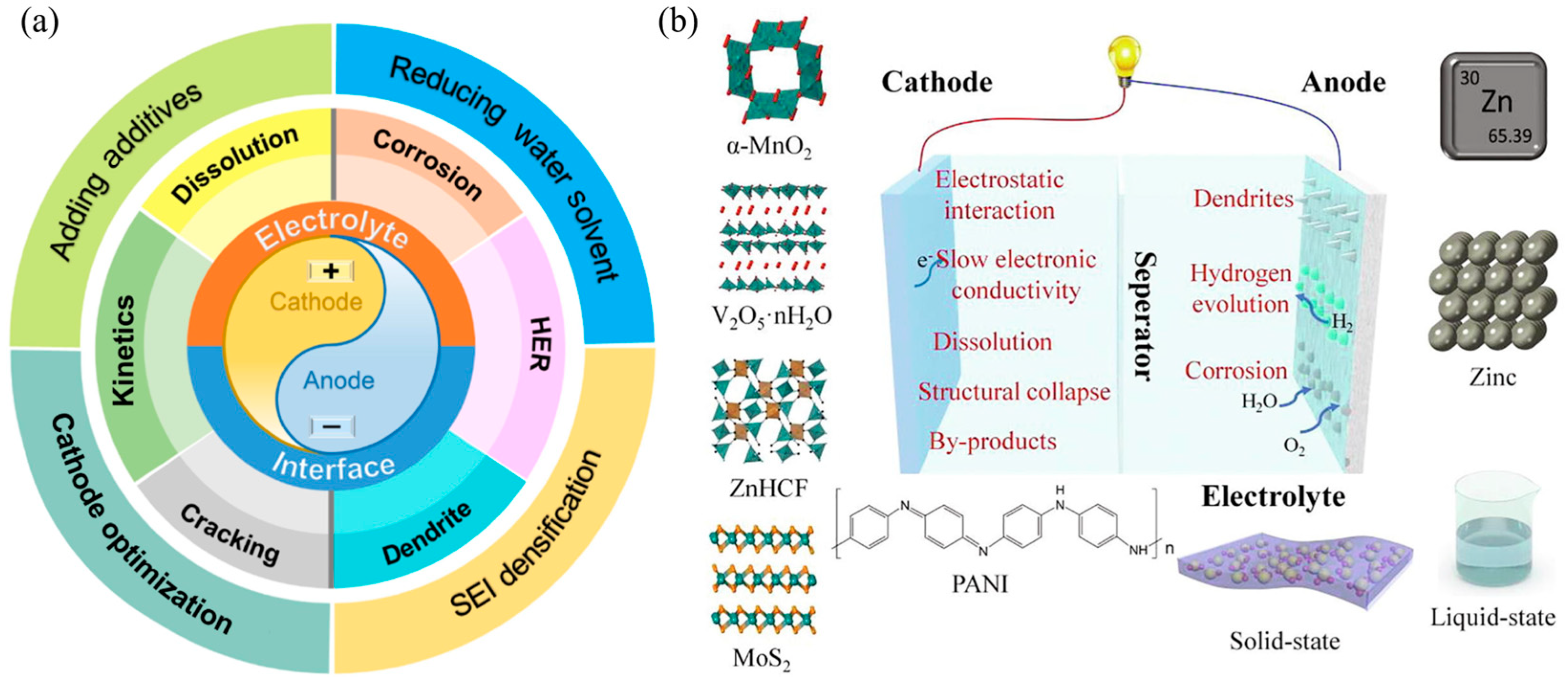 Polymers 17 02136 g001
