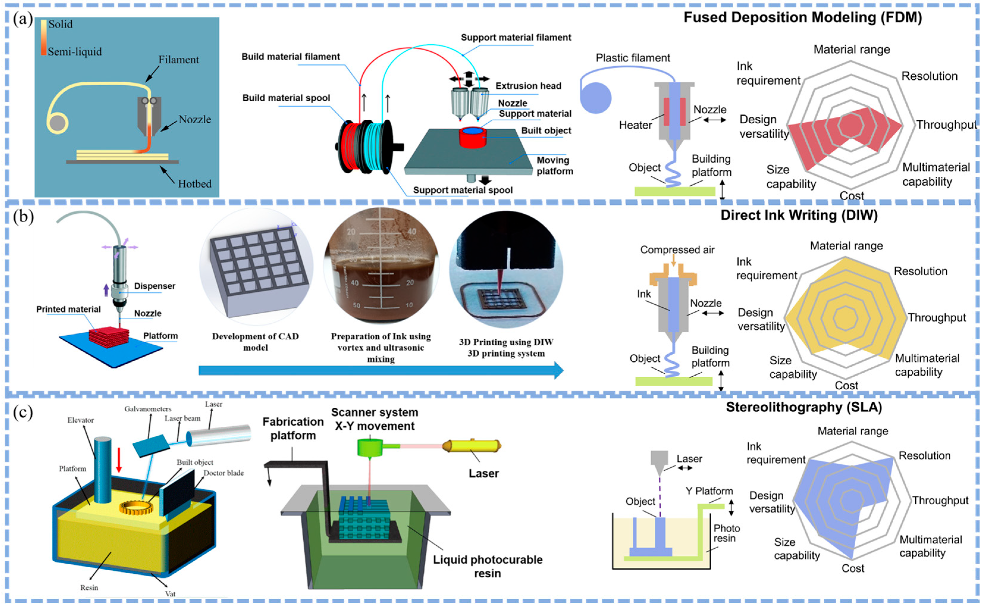 Polymers 17 02136 g002