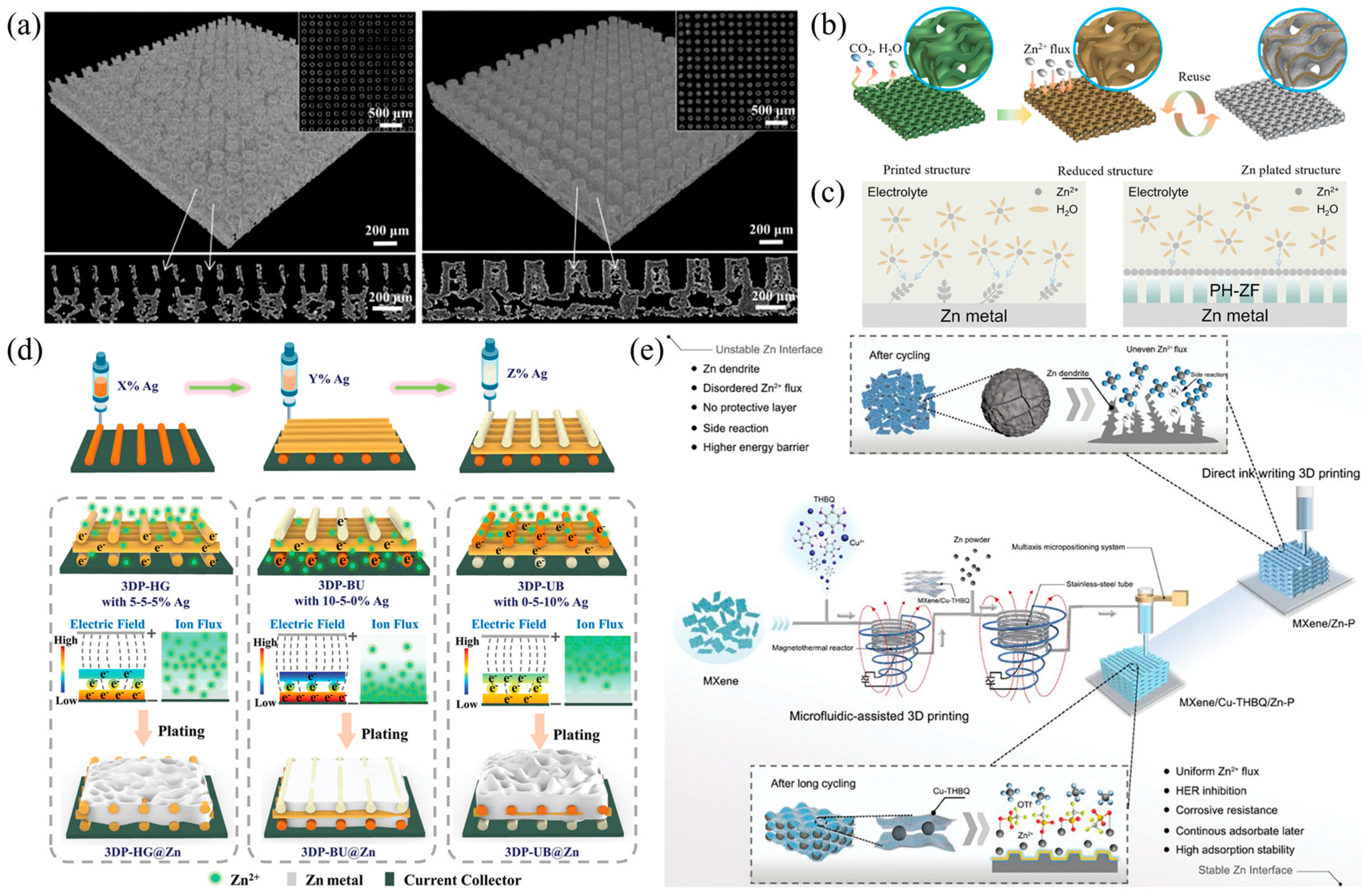 Polymers 17 02136 g004