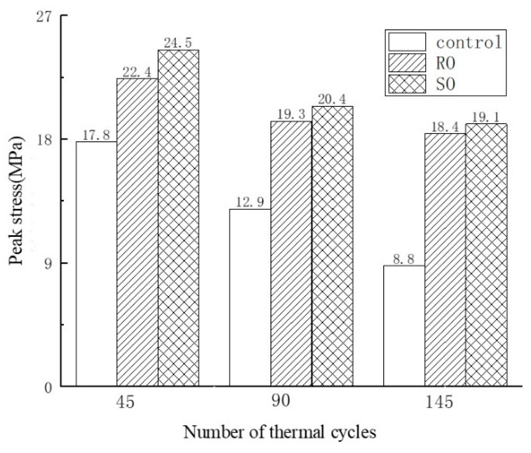 Polymers 17 02137 g006