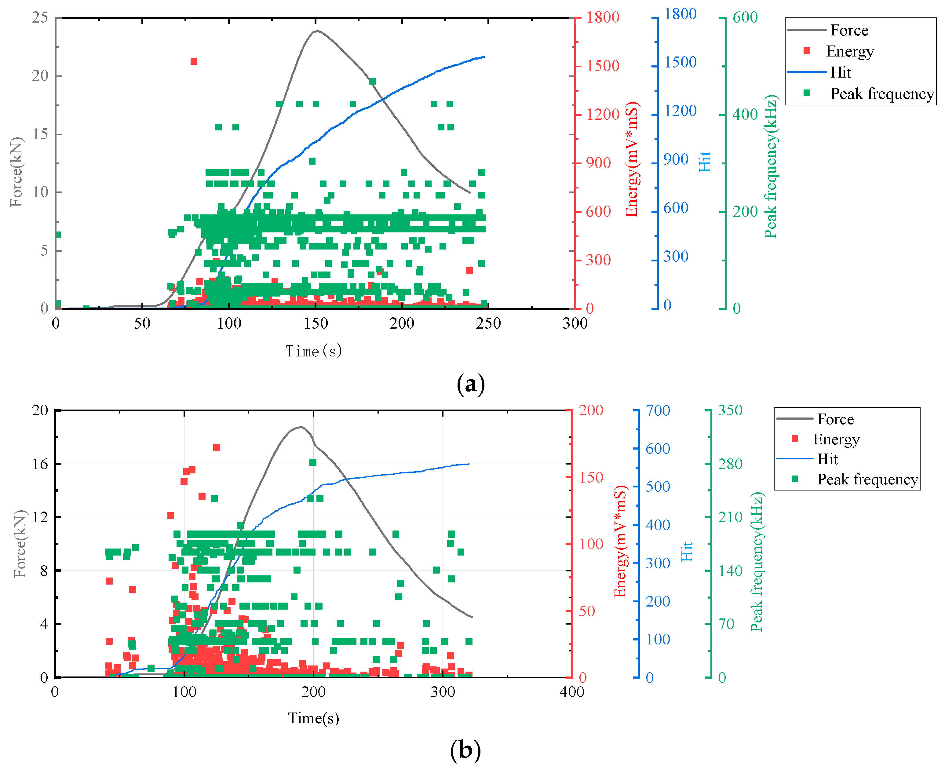 Polymers 17 02137 g007a