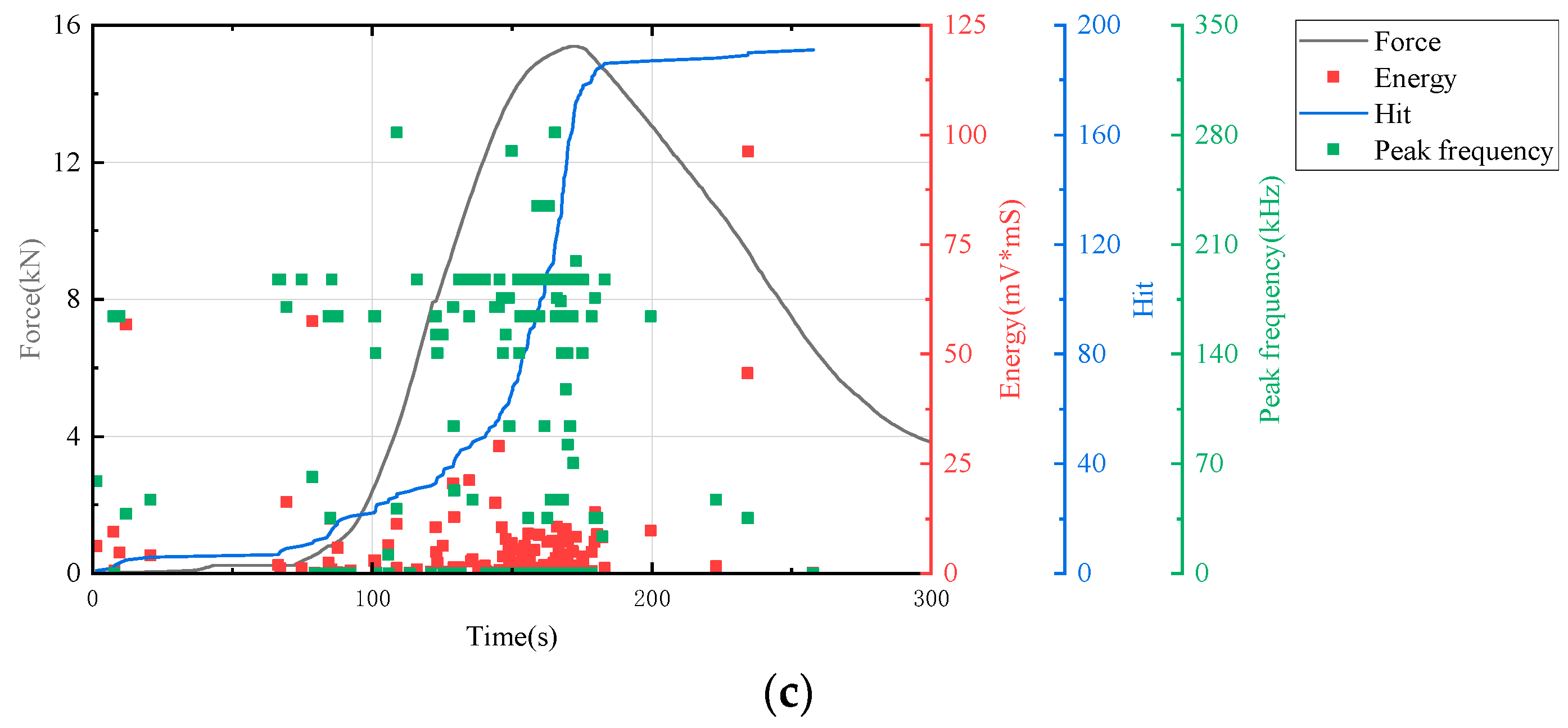 Polymers 17 02137 g007b
