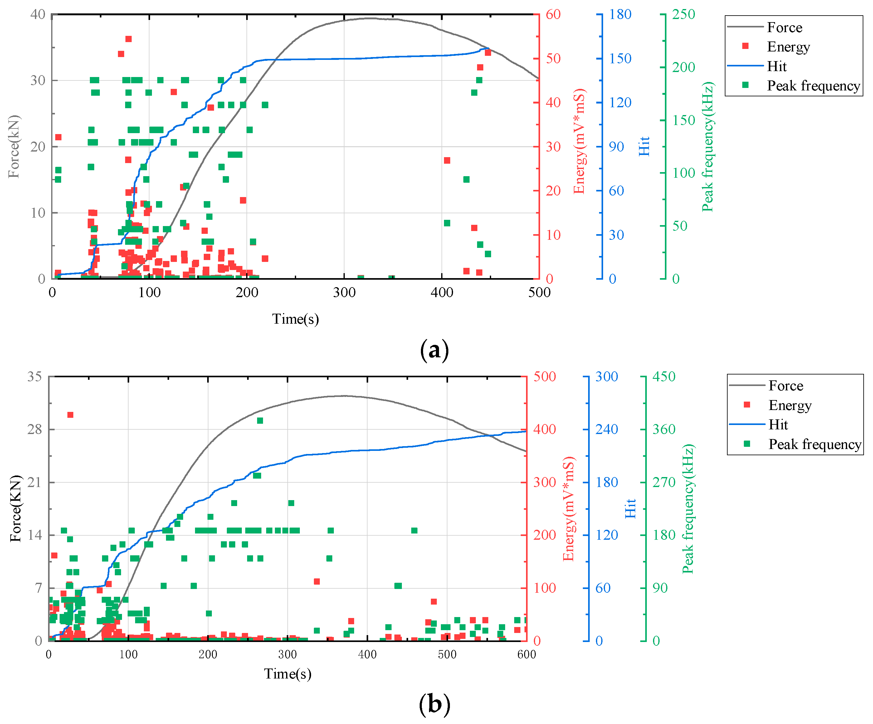 Polymers 17 02137 g008a