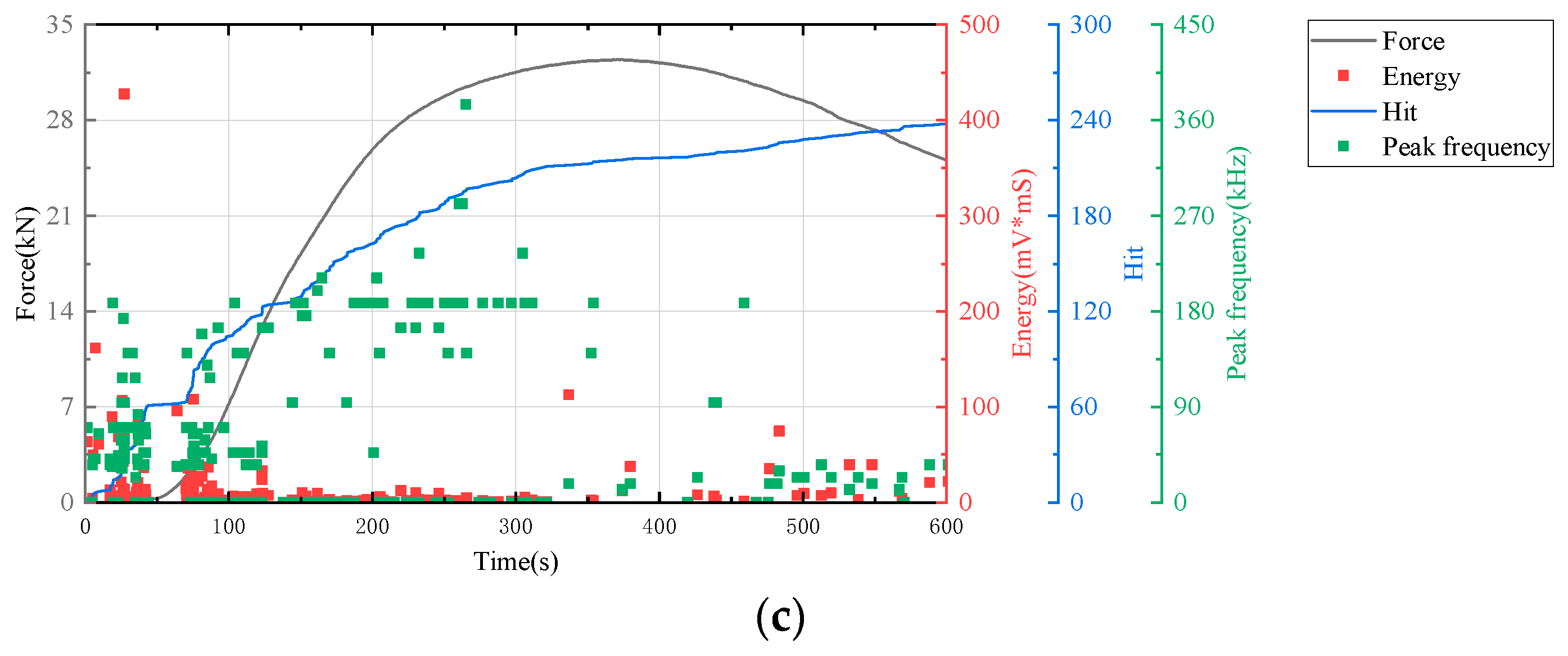 Polymers 17 02137 g008b