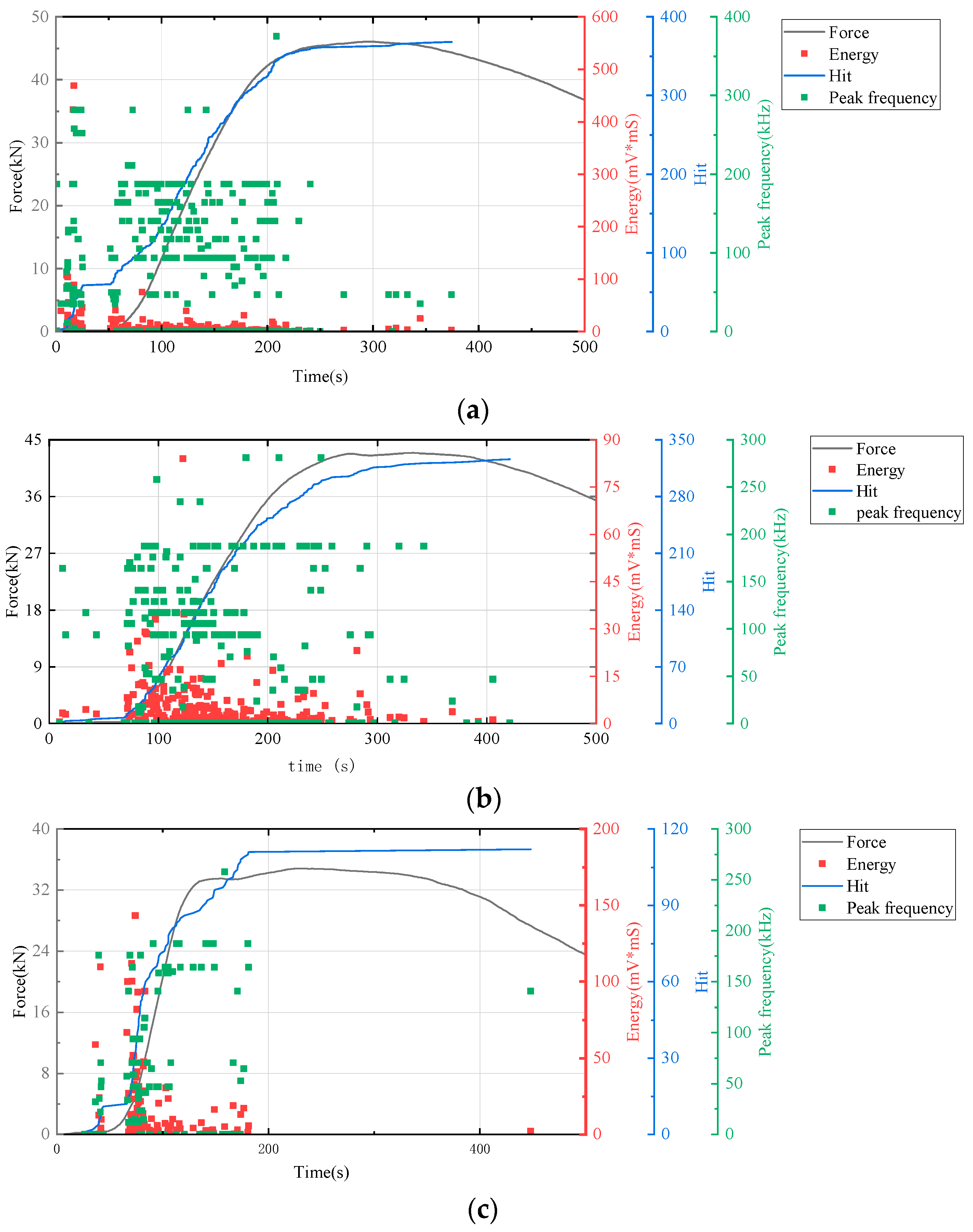 Polymers 17 02137 g009