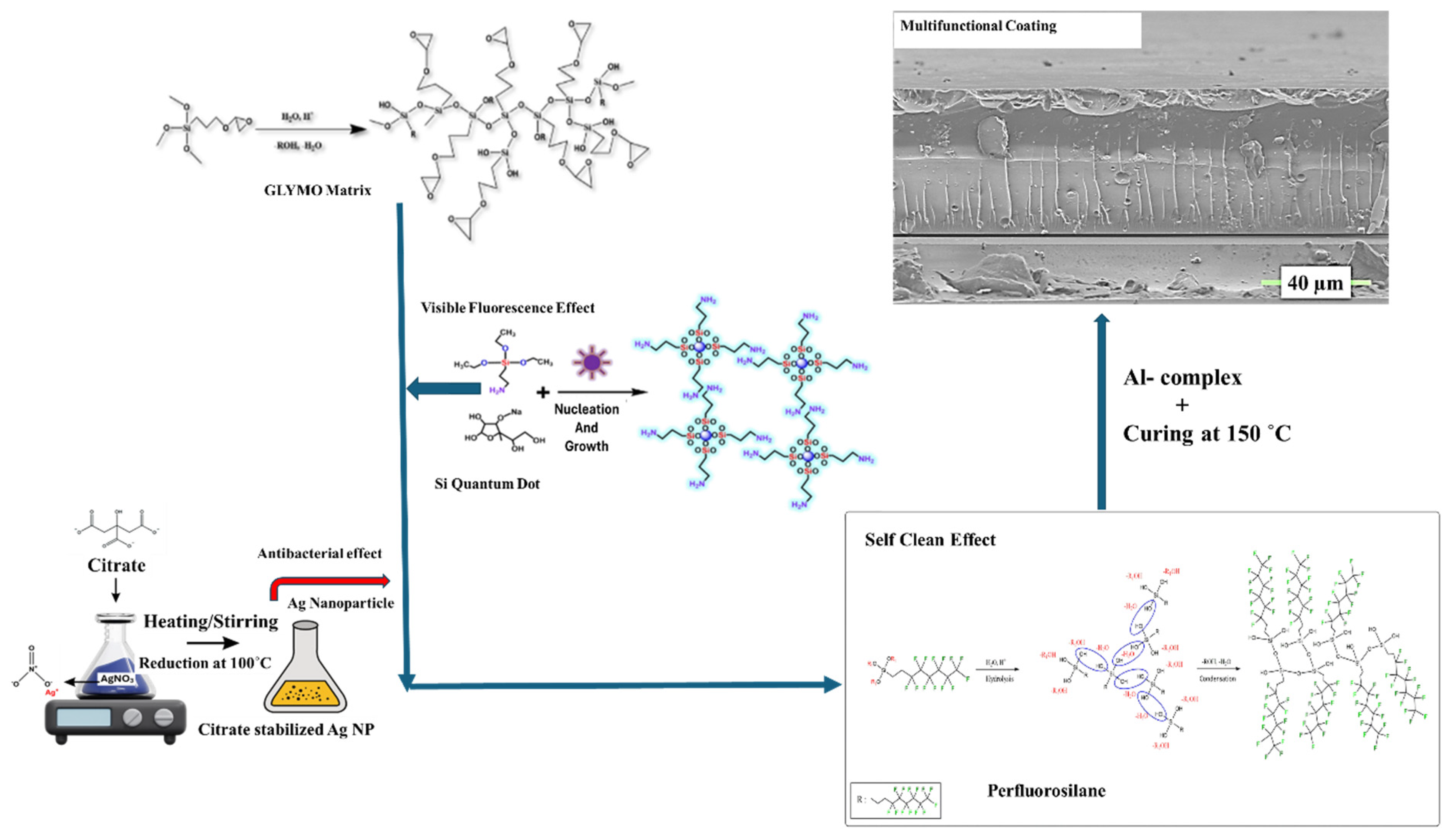 Polymers 17 02139 g001 Polymers 17 02139 g001