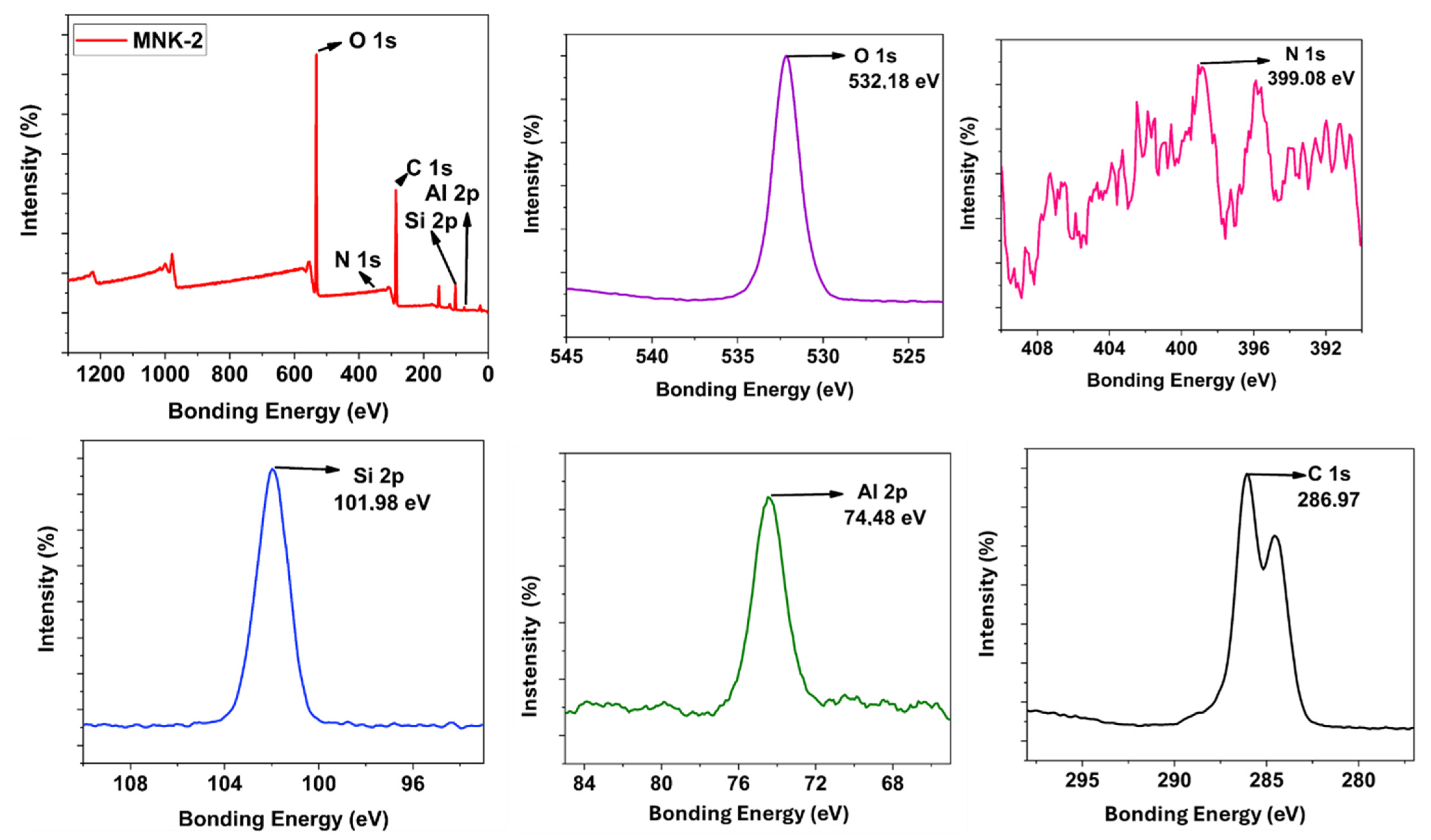 Polymers 17 02139 g006 Polymers 17 02139 g006