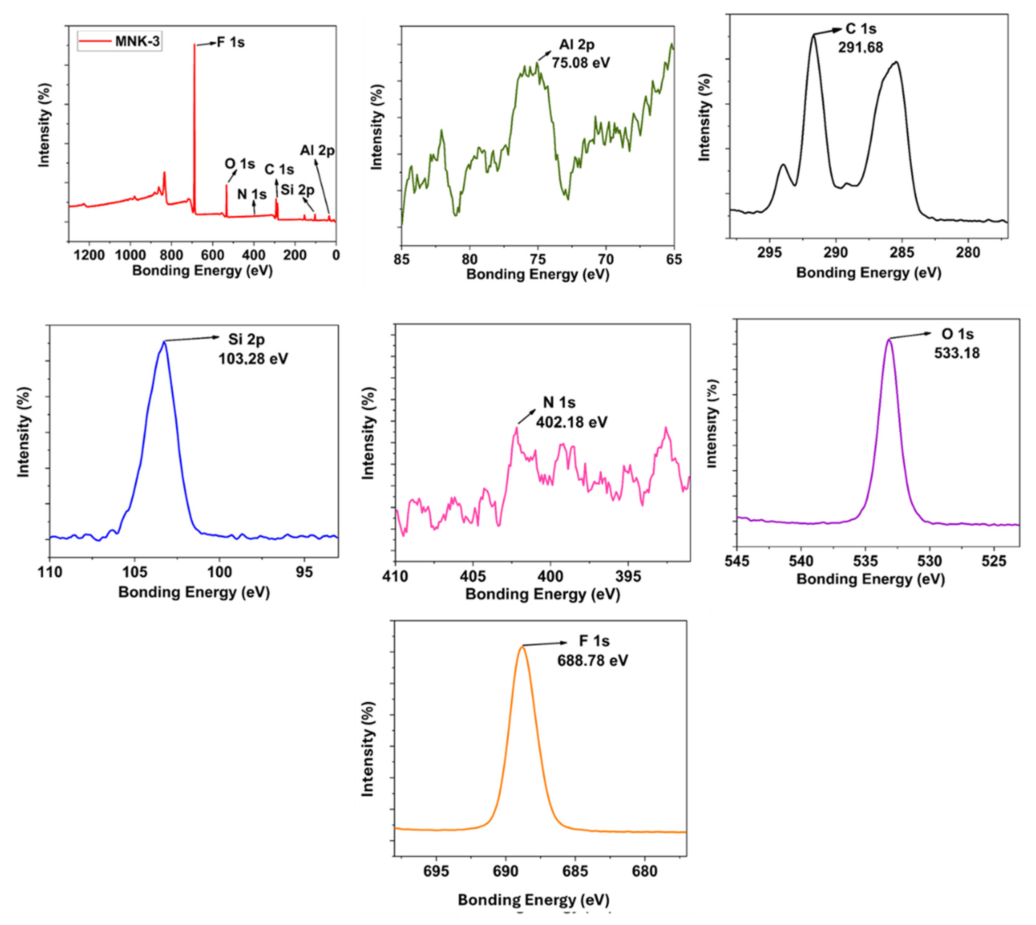 Polymers 17 02139 g007 Polymers 17 02139 g007